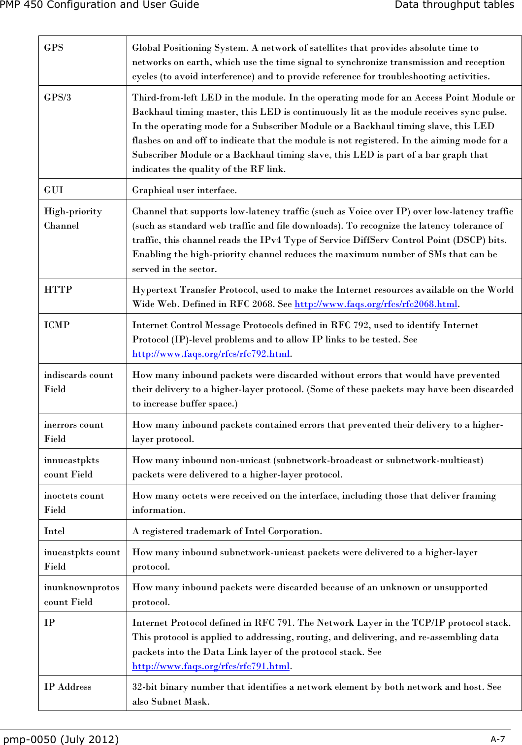 PMP 450 Configuration and User Guide Data throughput tables  pmp-0050 (July 2012)  A-7  GPS Global Positioning System. A network of satellites that provides absolute time to networks on earth, which use the time signal to synchronize transmission and reception cycles (to avoid interference) and to provide reference for troubleshooting activities.  GPS/3 Third-from-left LED in the module. In the operating mode for an Access Point Module or Backhaul timing master, this LED is continuously lit as the module receives sync pulse. In the operating mode for a Subscriber Module or a Backhaul timing slave, this LED flashes on and off to indicate that the module is not registered. In the aiming mode for a Subscriber Module or a Backhaul timing slave, this LED is part of a bar graph that indicates the quality of the RF link. GUI Graphical user interface. High-priority Channel Channel that supports low-latency traffic (such as Voice over IP) over low-latency traffic (such as standard web traffic and file downloads). To recognize the latency tolerance of traffic, this channel reads the IPv4 Type of Service DiffServ Control Point (DSCP) bits. Enabling the high-priority channel reduces the maximum number of SMs that can be served in the sector. HTTP Hypertext Transfer Protocol, used to make the Internet resources available on the World Wide Web. Defined in RFC 2068. See http://www.faqs.org/rfcs/rfc2068.html. ICMP Internet Control Message Protocols defined in RFC 792, used to identify Internet Protocol (IP)-level problems and to allow IP links to be tested. See http://www.faqs.org/rfcs/rfc792.html. indiscards count Field How many inbound packets were discarded without errors that would have prevented their delivery to a higher-layer protocol. (Some of these packets may have been discarded to increase buffer space.) inerrors count Field How many inbound packets contained errors that prevented their delivery to a higher-layer protocol. innucastpkts count Field How many inbound non-unicast (subnetwork-broadcast or subnetwork-multicast) packets were delivered to a higher-layer protocol. inoctets count Field How many octets were received on the interface, including those that deliver framing information. Intel A registered trademark of Intel Corporation. inucastpkts count Field How many inbound subnetwork-unicast packets were delivered to a higher-layer protocol. inunknownprotos count Field How many inbound packets were discarded because of an unknown or unsupported protocol. IP Internet Protocol defined in RFC 791. The Network Layer in the TCP/IP protocol stack. This protocol is applied to addressing, routing, and delivering, and re-assembling data packets into the Data Link layer of the protocol stack. See http://www.faqs.org/rfcs/rfc791.html. IP Address 32-bit binary number that identifies a network element by both network and host. See also Subnet Mask. 