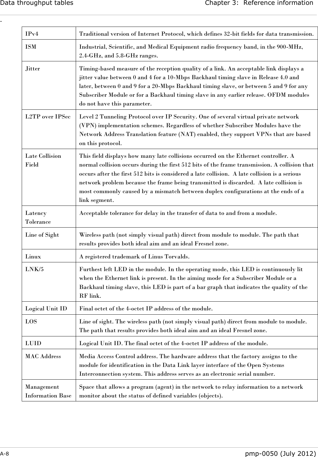 Data throughput tables Chapter 3:  Reference information - A-8  pmp-0050 (July 2012)  IPv4 Traditional version of Internet Protocol, which defines 32-bit fields for data transmission. ISM Industrial, Scientific, and Medical Equipment radio frequency band, in the 900-MHz, 2.4-GHz, and 5.8-GHz ranges. Jitter Timing-based measure of the reception quality of a link. An acceptable link displays a jitter value between 0 and 4 for a 10-Mbps Backhaul timing slave in Release 4.0 and later, between 0 and 9 for a 20-Mbps Backhaul timing slave, or between 5 and 9 for any Subscriber Module or for a Backhaul timing slave in any earlier release. OFDM modules do not have this parameter. L2TP over IPSec Level 2 Tunneling Protocol over IP Security. One of several virtual private network (VPN) implementation schemes. Regardless of whether Subscriber Modules have the Network Address Translation feature (NAT) enabled, they support VPNs that are based on this protocol. Late Collision Field This field displays how many late collisions occurred on the Ethernet controller. A normal collision occurs during the first 512 bits of the frame transmission. A collision that occurs after the first 512 bits is considered a late collision.  A late collision is a serious network problem because the frame being transmitted is discarded.  A late collision is most commonly caused by a mismatch between duplex configurations at the ends of a link segment. Latency Tolerance Acceptable tolerance for delay in the transfer of data to and from a module. Line of Sight Wireless path (not simply visual path) direct from module to module. The path that results provides both ideal aim and an ideal Fresnel zone. Linux A registered trademark of Linus Torvalds. LNK/5 Furthest left LED in the module. In the operating mode, this LED is continuously lit when the Ethernet link is present. In the aiming mode for a Subscriber Module or a Backhaul timing slave, this LED is part of a bar graph that indicates the quality of the RF link. Logical Unit ID Final octet of the 4-octet IP address of the module. LOS Line of sight. The wireless path (not simply visual path) direct from module to module. The path that results provides both ideal aim and an ideal Fresnel zone.  LUID Logical Unit ID. The final octet of the 4-octet IP address of the module. MAC Address Media Access Control address. The hardware address that the factory assigns to the module for identification in the Data Link layer interface of the Open Systems Interconnection system. This address serves as an electronic serial number.  Management Information Base Space that allows a program (agent) in the network to relay information to a network monitor about the status of defined variables (objects). 