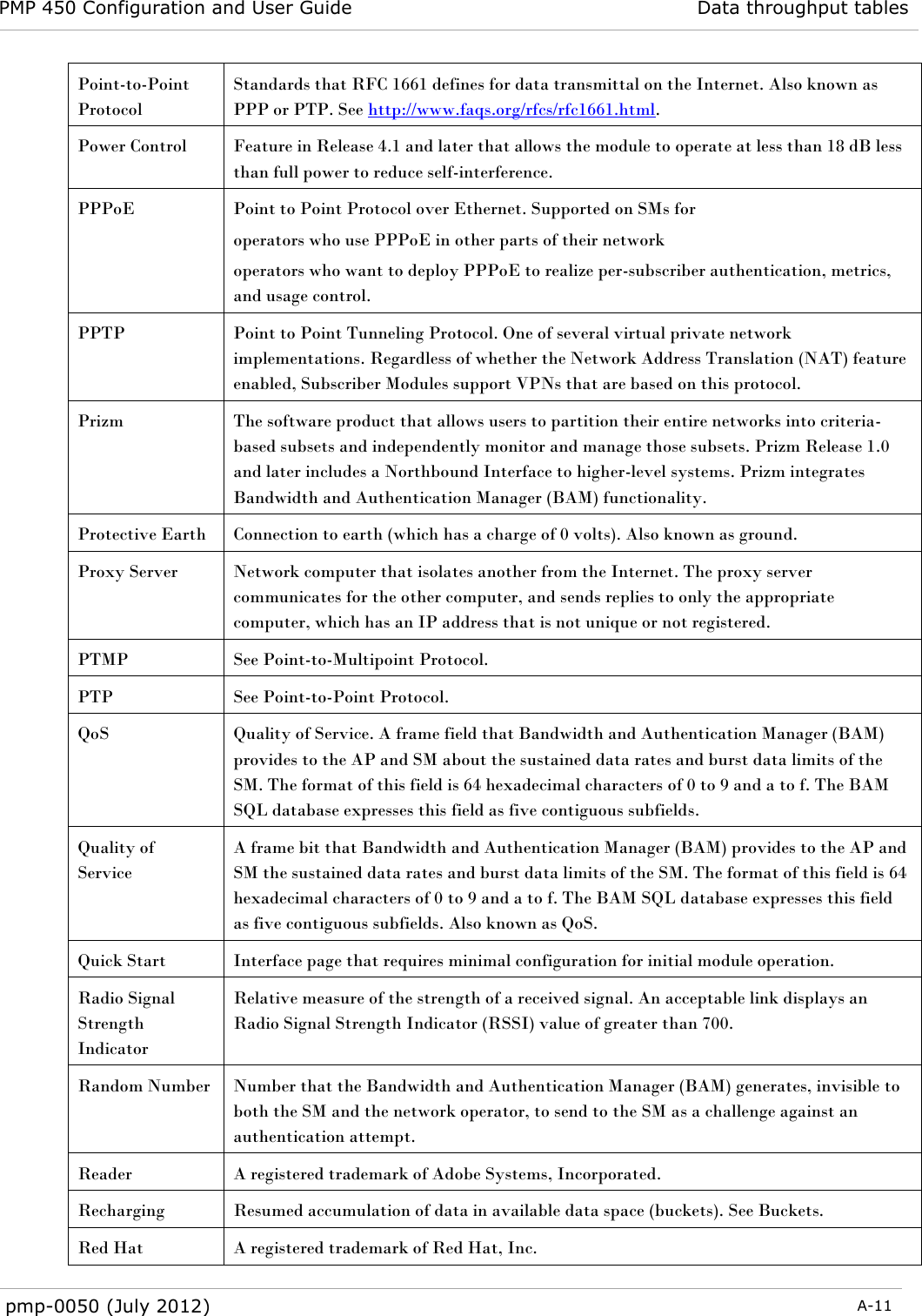 PMP 450 Configuration and User Guide Data throughput tables  pmp-0050 (July 2012)  A-11  Point-to-Point Protocol Standards that RFC 1661 defines for data transmittal on the Internet. Also known as PPP or PTP. See http://www.faqs.org/rfcs/rfc1661.html. Power Control Feature in Release 4.1 and later that allows the module to operate at less than 18 dB less than full power to reduce self-interference. PPPoE Point to Point Protocol over Ethernet. Supported on SMs for  operators who use PPPoE in other parts of their network operators who want to deploy PPPoE to realize per-subscriber authentication, metrics, and usage control. PPTP Point to Point Tunneling Protocol. One of several virtual private network implementations. Regardless of whether the Network Address Translation (NAT) feature enabled, Subscriber Modules support VPNs that are based on this protocol.  Prizm The software product that allows users to partition their entire networks into criteria-based subsets and independently monitor and manage those subsets. Prizm Release 1.0 and later includes a Northbound Interface to higher-level systems. Prizm integrates Bandwidth and Authentication Manager (BAM) functionality. Protective Earth Connection to earth (which has a charge of 0 volts). Also known as ground. Proxy Server Network computer that isolates another from the Internet. The proxy server communicates for the other computer, and sends replies to only the appropriate computer, which has an IP address that is not unique or not registered. PTMP See Point-to-Multipoint Protocol. PTP See Point-to-Point Protocol.  QoS Quality of Service. A frame field that Bandwidth and Authentication Manager (BAM) provides to the AP and SM about the sustained data rates and burst data limits of the SM. The format of this field is 64 hexadecimal characters of 0 to 9 and a to f. The BAM SQL database expresses this field as five contiguous subfields. Quality of Service A frame bit that Bandwidth and Authentication Manager (BAM) provides to the AP and SM the sustained data rates and burst data limits of the SM. The format of this field is 64 hexadecimal characters of 0 to 9 and a to f. The BAM SQL database expresses this field as five contiguous subfields. Also known as QoS. Quick Start Interface page that requires minimal configuration for initial module operation. Radio Signal Strength Indicator Relative measure of the strength of a received signal. An acceptable link displays an Radio Signal Strength Indicator (RSSI) value of greater than 700. Random Number Number that the Bandwidth and Authentication Manager (BAM) generates, invisible to both the SM and the network operator, to send to the SM as a challenge against an authentication attempt.  Reader A registered trademark of Adobe Systems, Incorporated. Recharging Resumed accumulation of data in available data space (buckets). See Buckets. Red Hat A registered trademark of Red Hat, Inc. 