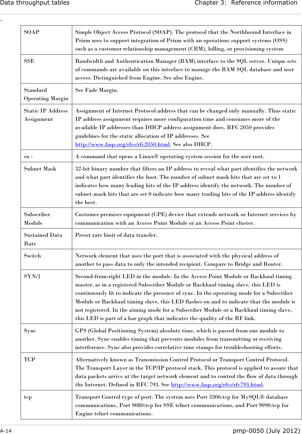 Data throughput tables Chapter 3:  Reference information - A-14  pmp-0050 (July 2012)  SOAP Simple Object Access Protocol (SOAP). The protocol that the Northbound Interface in Prizm uses to support integration of Prizm with an operations support systems (OSS) such as a customer relationship management (CRM), billing, or provisioning system SSE Bandwidth and Authentication Manager (BAM) interface to the SQL server. Unique sets of commands are available on this interface to manage the BAM SQL database and user access. Distinguished from Engine. See also Engine. Standard Operating Margin See Fade Margin. Static IP Address Assignment Assignment of Internet Protocol address that can be changed only manually. Thus static IP address assignment requires more configuration time and consumes more of the available IP addresses than DHCP address assignment does. RFC 2050 provides guidelines for the static allocation of IP addresses. See http://www.faqs.org/rfcs/rfc2050.html. See also DHCP. su - A command that opens a Linux® operating system session for the user root. Subnet Mask 32-bit binary number that filters an IP address to reveal what part identifies the network and what part identifies the host. The number of subnet mask bits that are set to 1 indicates how many leading bits of the IP address identify the network. The number of subnet mask bits that are set 0 indicate how many trailing bits of the IP address identify the host. Subscriber Module Customer premises equipment (CPE) device that extends network or Internet services by communication with an Access Point Module or an Access Point cluster. Sustained Data Rate Preset rate limit of data transfer. Switch Network element that uses the port that is associated with the physical address of another to pass data to only the intended recipient. Compare to Bridge and Router. SYN/1 Second-from-right LED in the module. In the Access Point Module or Backhaul timing master, as in a registered Subscriber Module or Backhaul timing slave, this LED is continuously lit to indicate the presence of sync. In the operating mode for a Subscriber Module or Backhaul timing slave, this LED flashes on and to indicate that the module is not registered. In the aiming mode for a Subscriber Module or a Backhaul timing slave, this LED is part of a bar graph that indicates the quality of the RF link. Sync GPS (Global Positioning System) absolute time, which is passed from one module to another. Sync enables timing that prevents modules from transmitting or receiving interference. Sync also provides correlative time stamps for troubleshooting efforts. TCP Alternatively known as Transmission Control Protocol or Transport Control Protocol. The Transport Layer in the TCP/IP protocol stack. This protocol is applied to assure that data packets arrive at the target network element and to control the flow of data through the Internet. Defined in RFC 793. See http://www.faqs.org/rfcs/rfc793.html. tcp Transport Control type of port. The system uses Port 3306:tcp for MySQL® database communications, Port 9080:tcp for SSE telnet communications, and Port 9090:tcp for Engine telnet communications. 