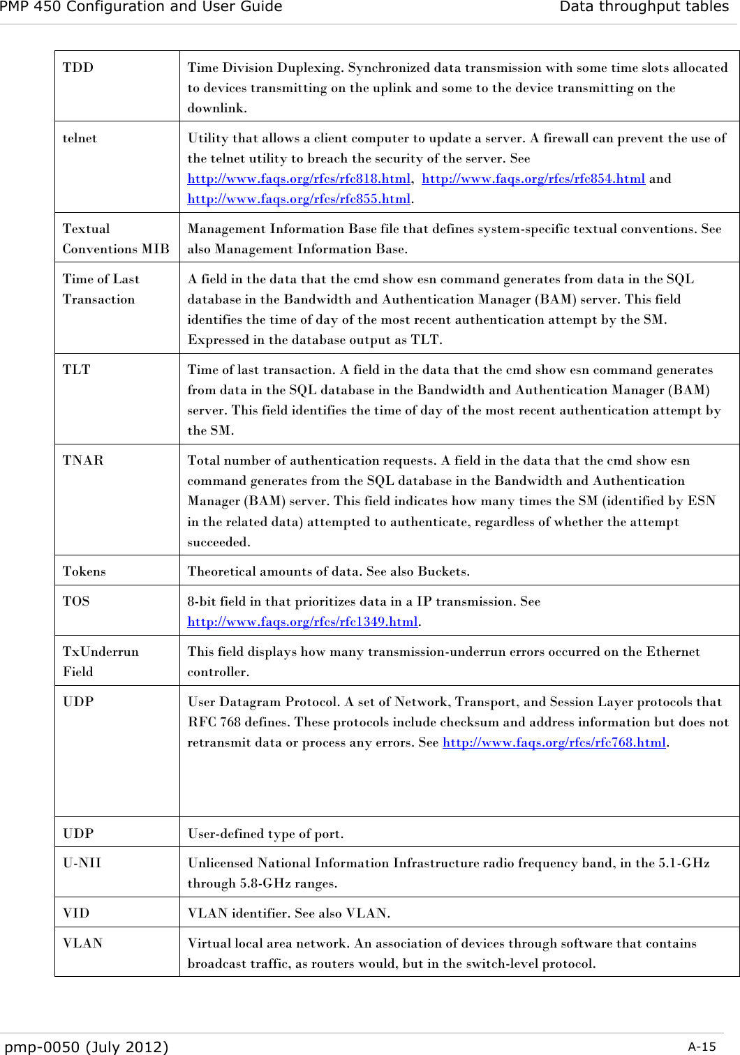 PMP 450 Configuration and User Guide Data throughput tables  pmp-0050 (July 2012)  A-15  TDD Time Division Duplexing. Synchronized data transmission with some time slots allocated to devices transmitting on the uplink and some to the device transmitting on the downlink.  telnet Utility that allows a client computer to update a server. A firewall can prevent the use of the telnet utility to breach the security of the server. See http://www.faqs.org/rfcs/rfc818.html,  http://www.faqs.org/rfcs/rfc854.html and http://www.faqs.org/rfcs/rfc855.html. Textual Conventions MIB Management Information Base file that defines system-specific textual conventions. See also Management Information Base. Time of Last Transaction A field in the data that the cmd show esn command generates from data in the SQL database in the Bandwidth and Authentication Manager (BAM) server. This field identifies the time of day of the most recent authentication attempt by the SM. Expressed in the database output as TLT. TLT Time of last transaction. A field in the data that the cmd show esn command generates from data in the SQL database in the Bandwidth and Authentication Manager (BAM) server. This field identifies the time of day of the most recent authentication attempt by the SM. TNAR Total number of authentication requests. A field in the data that the cmd show esn command generates from the SQL database in the Bandwidth and Authentication Manager (BAM) server. This field indicates how many times the SM (identified by ESN in the related data) attempted to authenticate, regardless of whether the attempt succeeded. Tokens Theoretical amounts of data. See also Buckets. TOS 8-bit field in that prioritizes data in a IP transmission. See http://www.faqs.org/rfcs/rfc1349.html. TxUnderrun Field This field displays how many transmission-underrun errors occurred on the Ethernet controller. UDP User Datagram Protocol. A set of Network, Transport, and Session Layer protocols that RFC 768 defines. These protocols include checksum and address information but does not retransmit data or process any errors. See http://www.faqs.org/rfcs/rfc768.html. UDP User-defined type of port. U-NII Unlicensed National Information Infrastructure radio frequency band, in the 5.1-GHz through 5.8-GHz ranges. VID VLAN identifier. See also VLAN. VLAN Virtual local area network. An association of devices through software that contains broadcast traffic, as routers would, but in the switch-level protocol. 