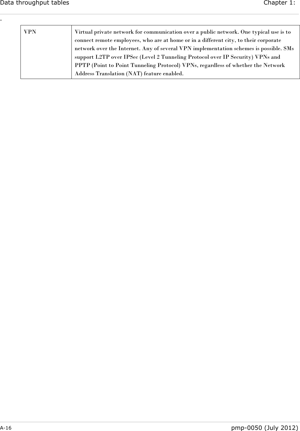 Data throughput tables Chapter 1:   - A-16  pmp-0050 (July 2012)  VPN Virtual private network for communication over a public network. One typical use is to connect remote employees, who are at home or in a different city, to their corporate network over the Internet. Any of several VPN implementation schemes is possible. SMs support L2TP over IPSec (Level 2 Tunneling Protocol over IP Security) VPNs and PPTP (Point to Point Tunneling Protocol) VPNs, regardless of whether the Network Address Translation (NAT) feature enabled.     