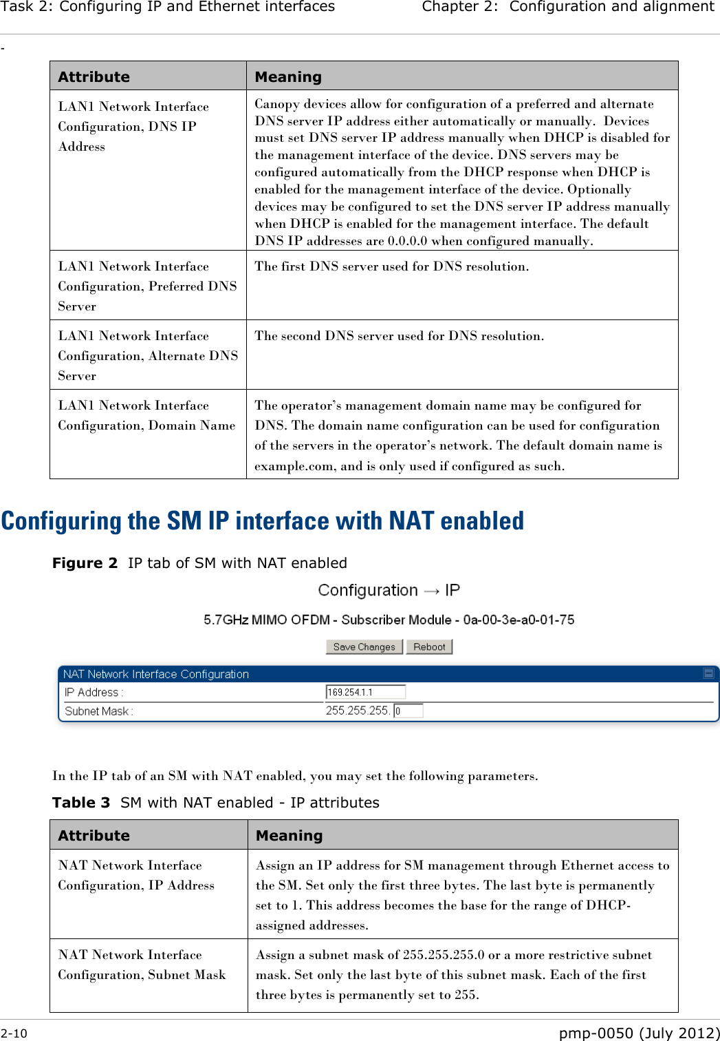 Task 2: Configuring IP and Ethernet interfaces Chapter 2:  Configuration and alignment - 2-10  pmp-0050 (July 2012)  Attribute Meaning LAN1 Network Interface Configuration, DNS IP Address Canopy devices allow for configuration of a preferred and alternate DNS server IP address either automatically or manually.  Devices must set DNS server IP address manually when DHCP is disabled for the management interface of the device. DNS servers may be configured automatically from the DHCP response when DHCP is enabled for the management interface of the device. Optionally devices may be configured to set the DNS server IP address manually when DHCP is enabled for the management interface. The default DNS IP addresses are 0.0.0.0 when configured manually.   LAN1 Network Interface Configuration, Preferred DNS Server The first DNS server used for DNS resolution. LAN1 Network Interface Configuration, Alternate DNS Server The second DNS server used for DNS resolution. LAN1 Network Interface Configuration, Domain Name The operator‘s management domain name may be configured for DNS. The domain name configuration can be used for configuration of the servers in the operator‘s network. The default domain name is example.com, and is only used if configured as such. Configuring the SM IP interface with NAT enabled Figure 2  IP tab of SM with NAT enabled   In the IP tab of an SM with NAT enabled, you may set the following parameters. Table 3  SM with NAT enabled - IP attributes Attribute Meaning NAT Network Interface Configuration, IP Address  Assign an IP address for SM management through Ethernet access to the SM. Set only the first three bytes. The last byte is permanently set to 1. This address becomes the base for the range of DHCP-assigned addresses. NAT Network Interface Configuration, Subnet Mask  Assign a subnet mask of 255.255.255.0 or a more restrictive subnet mask. Set only the last byte of this subnet mask. Each of the first three bytes is permanently set to 255. 