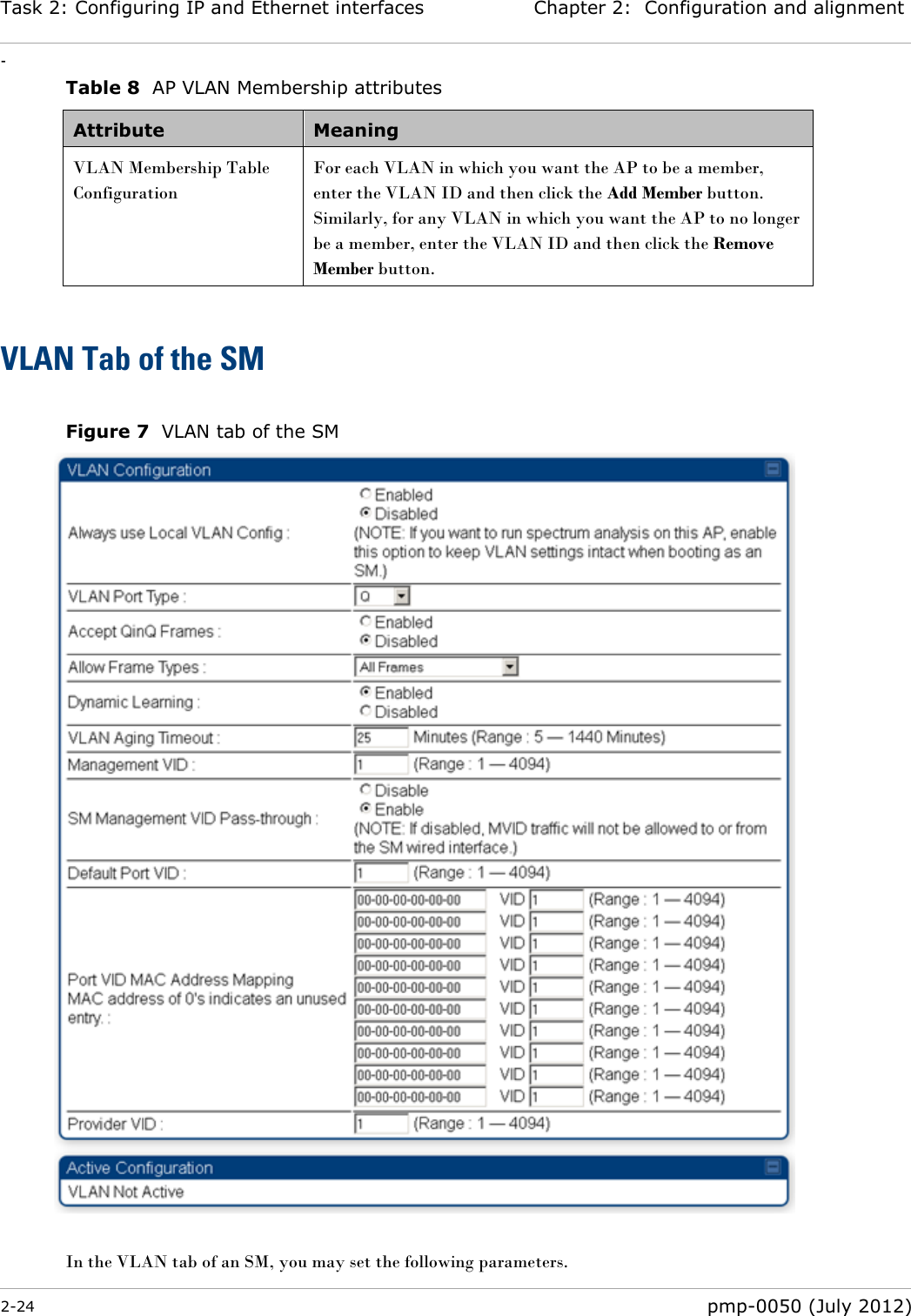 Task 2: Configuring IP and Ethernet interfaces Chapter 2:  Configuration and alignment - 2-24  pmp-0050 (July 2012)  Table 8  AP VLAN Membership attributes Attribute Meaning VLAN Membership Table Configuration For each VLAN in which you want the AP to be a member, enter the VLAN ID and then click the Add Member button. Similarly, for any VLAN in which you want the AP to no longer be a member, enter the VLAN ID and then click the Remove Member button.  VLAN Tab of the SM  Figure 7  VLAN tab of the SM   In the VLAN tab of an SM, you may set the following parameters. 