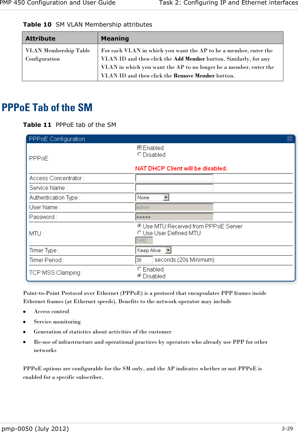 PMP 450 Configuration and User Guide Task 2: Configuring IP and Ethernet interfaces  pmp-0050 (July 2012)  2-29  Table 10  SM VLAN Membership attributes Attribute Meaning VLAN Membership Table Configuration For each VLAN in which you want the AP to be a member, enter the VLAN ID and then click the Add Member button. Similarly, for any VLAN in which you want the AP to no longer be a member, enter the VLAN ID and then click the Remove Member button.  PPPoE Tab of the SM Table 11  PPPoE tab of the SM  Point-to-Point Protocol over Ethernet (PPPoE) is a protocol that encapsulates PPP frames inside Ethernet frames (at Ethernet speeds). Benefits to the network operator may include  Access control  Service monitoring  Generation of statistics about activities of the customer   Re-use of infrastructure and operational practices by operators who already use PPP for other networks  PPPoE options are configurable for the SM only, and the AP indicates whether or not PPPoE is enabled for a specific subscriber. 