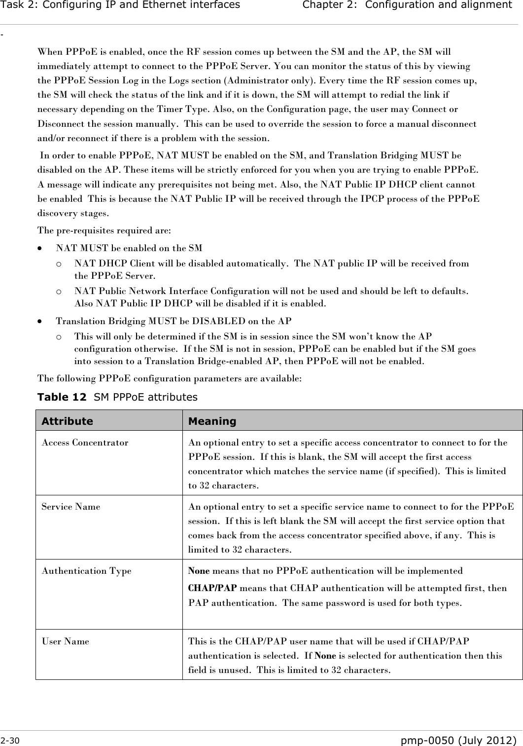 Task 2: Configuring IP and Ethernet interfaces Chapter 2:  Configuration and alignment - 2-30  pmp-0050 (July 2012)  When PPPoE is enabled, once the RF session comes up between the SM and the AP, the SM will immediately attempt to connect to the PPPoE Server. You can monitor the status of this by viewing the PPPoE Session Log in the Logs section (Administrator only). Every time the RF session comes up, the SM will check the status of the link and if it is down, the SM will attempt to redial the link if necessary depending on the Timer Type. Also, on the Configuration page, the user may Connect or Disconnect the session manually.  This can be used to override the session to force a manual disconnect and/or reconnect if there is a problem with the session.  In order to enable PPPoE, NAT MUST be enabled on the SM, and Translation Bridging MUST be disabled on the AP. These items will be strictly enforced for you when you are trying to enable PPPoE. A message will indicate any prerequisites not being met. Also, the NAT Public IP DHCP client cannot be enabled  This is because the NAT Public IP will be received through the IPCP process of the PPPoE discovery stages. The pre-requisites required are:  NAT MUST be enabled on the SM o NAT DHCP Client will be disabled automatically.  The NAT public IP will be received from the PPPoE Server. o NAT Public Network Interface Configuration will not be used and should be left to defaults.  Also NAT Public IP DHCP will be disabled if it is enabled.  Translation Bridging MUST be DISABLED on the AP o This will only be determined if the SM is in session since the SM won‘t know the AP configuration otherwise.  If the SM is not in session, PPPoE can be enabled but if the SM goes into session to a Translation Bridge-enabled AP, then PPPoE will not be enabled. The following PPPoE configuration parameters are available: Table 12  SM PPPoE attributes Attribute Meaning Access Concentrator An optional entry to set a specific access concentrator to connect to for the PPPoE session.  If this is blank, the SM will accept the first access concentrator which matches the service name (if specified).  This is limited to 32 characters. Service Name An optional entry to set a specific service name to connect to for the PPPoE session.  If this is left blank the SM will accept the first service option that comes back from the access concentrator specified above, if any.  This is limited to 32 characters. Authentication Type  None means that no PPPoE authentication will be implemented CHAP/PAP means that CHAP authentication will be attempted first, then PAP authentication.  The same password is used for both types.  User Name This is the CHAP/PAP user name that will be used if CHAP/PAP authentication is selected.  If None is selected for authentication then this field is unused.  This is limited to 32 characters. 