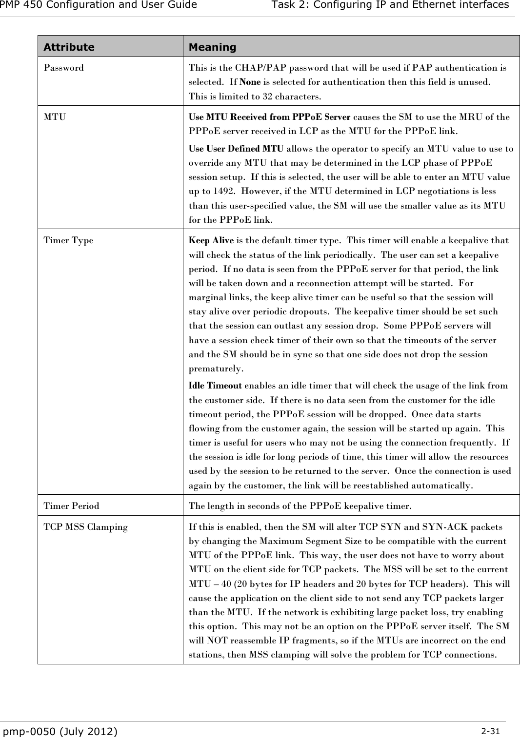 PMP 450 Configuration and User Guide Task 2: Configuring IP and Ethernet interfaces  pmp-0050 (July 2012)  2-31  Attribute Meaning Password This is the CHAP/PAP password that will be used if PAP authentication is selected.  If None is selected for authentication then this field is unused.  This is limited to 32 characters. MTU  Use MTU Received from PPPoE Server causes the SM to use the MRU of the PPPoE server received in LCP as the MTU for the PPPoE link. Use User Defined MTU allows the operator to specify an MTU value to use to override any MTU that may be determined in the LCP phase of PPPoE session setup.  If this is selected, the user will be able to enter an MTU value up to 1492.  However, if the MTU determined in LCP negotiations is less than this user-specified value, the SM will use the smaller value as its MTU for the PPPoE link. Timer Type  Keep Alive is the default timer type.  This timer will enable a keepalive that will check the status of the link periodically.  The user can set a keepalive period.  If no data is seen from the PPPoE server for that period, the link will be taken down and a reconnection attempt will be started.  For marginal links, the keep alive timer can be useful so that the session will stay alive over periodic dropouts.  The keepalive timer should be set such that the session can outlast any session drop.  Some PPPoE servers will have a session check timer of their own so that the timeouts of the server and the SM should be in sync so that one side does not drop the session prematurely. Idle Timeout enables an idle timer that will check the usage of the link from the customer side.  If there is no data seen from the customer for the idle timeout period, the PPPoE session will be dropped.  Once data starts flowing from the customer again, the session will be started up again.  This timer is useful for users who may not be using the connection frequently.  If the session is idle for long periods of time, this timer will allow the resources used by the session to be returned to the server.  Once the connection is used again by the customer, the link will be reestablished automatically. Timer Period The length in seconds of the PPPoE keepalive timer. TCP MSS Clamping  If this is enabled, then the SM will alter TCP SYN and SYN-ACK packets by changing the Maximum Segment Size to be compatible with the current MTU of the PPPoE link.  This way, the user does not have to worry about MTU on the client side for TCP packets.  The MSS will be set to the current MTU – 40 (20 bytes for IP headers and 20 bytes for TCP headers).  This will cause the application on the client side to not send any TCP packets larger than the MTU.  If the network is exhibiting large packet loss, try enabling this option.  This may not be an option on the PPPoE server itself.  The SM will NOT reassemble IP fragments, so if the MTUs are incorrect on the end stations, then MSS clamping will solve the problem for TCP connections.  