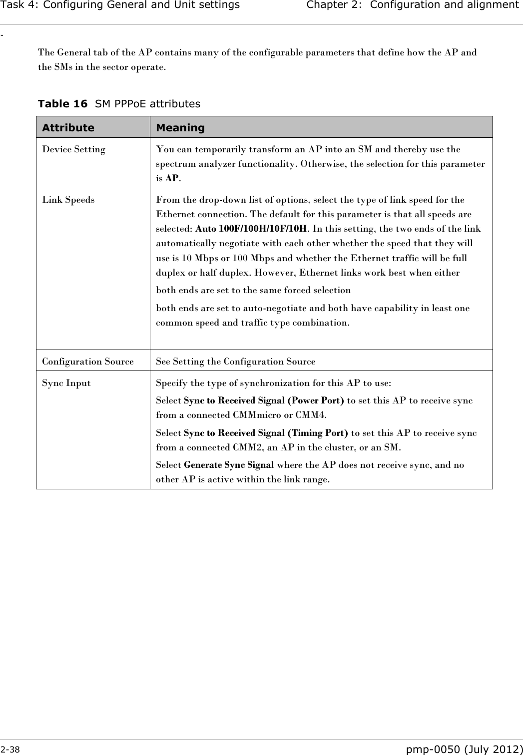 Task 4: Configuring General and Unit settings Chapter 2:  Configuration and alignment - 2-38  pmp-0050 (July 2012)  The General tab of the AP contains many of the configurable parameters that define how the AP and the SMs in the sector operate.   Table 16  SM PPPoE attributes Attribute Meaning Device Setting You can temporarily transform an AP into an SM and thereby use the spectrum analyzer functionality. Otherwise, the selection for this parameter is AP. Link Speeds  From the drop-down list of options, select the type of link speed for the Ethernet connection. The default for this parameter is that all speeds are selected: Auto 100F/100H/10F/10H. In this setting, the two ends of the link automatically negotiate with each other whether the speed that they will use is 10 Mbps or 100 Mbps and whether the Ethernet traffic will be full duplex or half duplex. However, Ethernet links work best when either  both ends are set to the same forced selection both ends are set to auto-negotiate and both have capability in least one common speed and traffic type combination.  Configuration Source See Setting the Configuration Source Sync Input Specify the type of synchronization for this AP to use: Select Sync to Received Signal (Power Port) to set this AP to receive sync from a connected CMMmicro or CMM4.  Select Sync to Received Signal (Timing Port) to set this AP to receive sync from a connected CMM2, an AP in the cluster, or an SM.  Select Generate Sync Signal where the AP does not receive sync, and no other AP is active within the link range.  