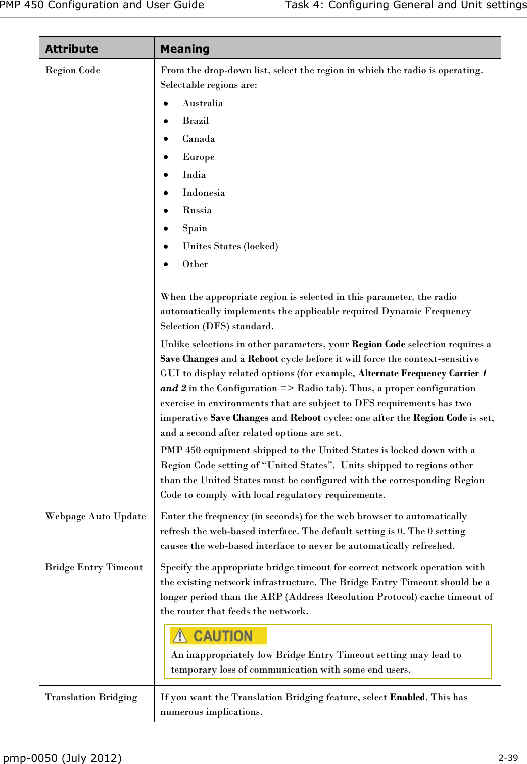 PMP 450 Configuration and User Guide Task 4: Configuring General and Unit settings  pmp-0050 (July 2012)  2-39  Attribute Meaning Region Code  From the drop-down list, select the region in which the radio is operating. Selectable regions are:  Australia  Brazil  Canada  Europe  India  Indonesia  Russia  Spain  Unites States (locked)  Other  When the appropriate region is selected in this parameter, the radio automatically implements the applicable required Dynamic Frequency Selection (DFS) standard.  Unlike selections in other parameters, your Region Code selection requires a Save Changes and a Reboot cycle before it will force the context-sensitive GUI to display related options (for example, Alternate Frequency Carrier 1 and 2 in the Configuration =&gt; Radio tab). Thus, a proper configuration exercise in environments that are subject to DFS requirements has two imperative Save Changes and Reboot cycles: one after the Region Code is set, and a second after related options are set. PMP 450 equipment shipped to the United States is locked down with a Region Code setting of ―United States‖.  Units shipped to regions other than the United States must be configured with the corresponding Region Code to comply with local regulatory requirements. Webpage Auto Update Enter the frequency (in seconds) for the web browser to automatically refresh the web-based interface. The default setting is 0. The 0 setting causes the web-based interface to never be automatically refreshed. Bridge Entry Timeout Specify the appropriate bridge timeout for correct network operation with the existing network infrastructure. The Bridge Entry Timeout should be a longer period than the ARP (Address Resolution Protocol) cache timeout of the router that feeds the network.  An inappropriately low Bridge Entry Timeout setting may lead to temporary loss of communication with some end users. Translation Bridging If you want the Translation Bridging feature, select Enabled. This has numerous implications.  