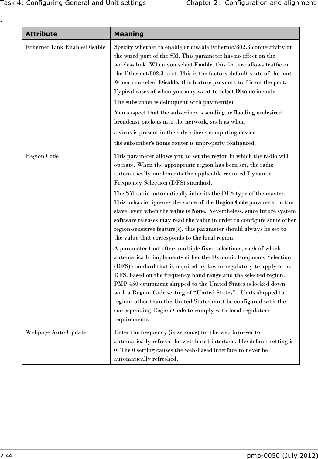 Task 4: Configuring General and Unit settings Chapter 2:  Configuration and alignment - 2-44  pmp-0050 (July 2012)  Attribute Meaning Ethernet Link Enable/Disable  Specify whether to enable or disable Ethernet/802.3 connectivity on the wired port of the SM. This parameter has no effect on the wireless link. When you select Enable, this feature allows traffic on the Ethernet/802.3 port. This is the factory default state of the port. When you select Disable, this feature prevents traffic on the port. Typical cases of when you may want to select Disable include: The subscriber is delinquent with payment(s). You suspect that the subscriber is sending or flooding undesired broadcast packets into the network, such as when  a virus is present in the subscriber&apos;s computing device. the subscriber&apos;s home router is improperly configured. Region Code  This parameter allows you to set the region in which the radio will operate. When the appropriate region has been set, the radio automatically implements the applicable required Dynamic Frequency Selection (DFS) standard.  The SM radio automatically inherits the DFS type of the master. This behavior ignores the value of the Region Code parameter in the slave, even when the value is None. Nevertheless, since future system software releases may read the value in order to configure some other region-sensitive feature(s), this parameter should always be set to the value that corresponds to the local region. A parameter that offers multiple fixed selections, each of which automatically implements either the Dynamic Frequency Selection (DFS) standard that is required by law or regulatory to apply or no DFS, based on the frequency band range and the selected region. PMP 450 equipment shipped to the United States is locked down with a Region Code setting of ―United States‖.  Units shipped to regions other than the United States must be configured with the corresponding Region Code to comply with local regulatory requirements. Webpage Auto Update Enter the frequency (in seconds) for the web browser to automatically refresh the web-based interface. The default setting is 0. The 0 setting causes the web-based interface to never be automatically refreshed. 