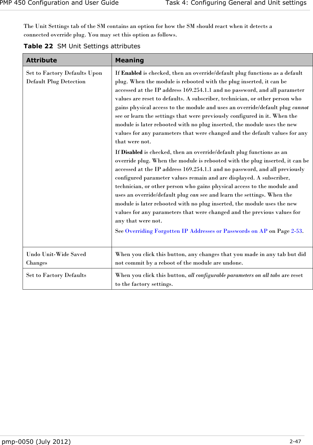 PMP 450 Configuration and User Guide Task 4: Configuring General and Unit settings  pmp-0050 (July 2012)  2-47  The Unit Settings tab of the SM contains an option for how the SM should react when it detects a connected override plug. You may set this option as follows. Table 22  SM Unit Settings attributes Attribute Meaning Set to Factory Defaults Upon Default Plug Detection  If Enabled is checked, then an override/default plug functions as a default plug. When the module is rebooted with the plug inserted, it can be accessed at the IP address 169.254.1.1 and no password, and all parameter values are reset to defaults. A subscriber, technician, or other person who gains physical access to the module and uses an override/default plug cannot see or learn the settings that were previously configured in it. When the module is later rebooted with no plug inserted, the module uses the new values for any parameters that were changed and the default values for any that were not. If Disabled is checked, then an override/default plug functions as an override plug. When the module is rebooted with the plug inserted, it can be accessed at the IP address 169.254.1.1 and no password, and all previously configured parameter values remain and are displayed. A subscriber, technician, or other person who gains physical access to the module and uses an override/default plug can see and learn the settings. When the module is later rebooted with no plug inserted, the module uses the new values for any parameters that were changed and the previous values for any that were not. See Overriding Forgotten IP Addresses or Passwords on AP on Page 2-53.  Undo Unit-Wide Saved Changes When you click this button, any changes that you made in any tab but did not commit by a reboot of the module are undone. Set to Factory Defaults When you click this button, all configurable parameters on all tabs are reset to the factory settings. 