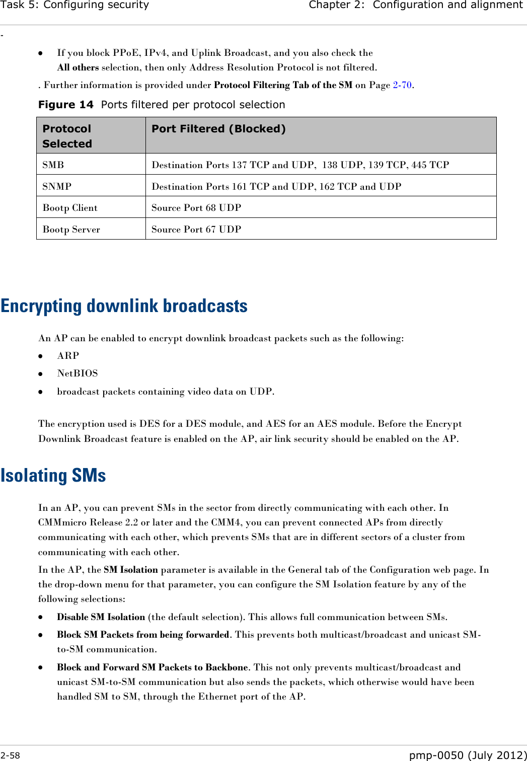 Task 5: Configuring security Chapter 2:  Configuration and alignment - 2-58  pmp-0050 (July 2012)   If you block PPoE, IPv4, and Uplink Broadcast, and you also check the  All others selection, then only Address Resolution Protocol is not filtered. . Further information is provided under Protocol Filtering Tab of the SM on Page 2-70. Figure 14  Ports filtered per protocol selection Protocol Selected Port Filtered (Blocked) SMB Destination Ports 137 TCP and UDP,  138 UDP, 139 TCP, 445 TCP SNMP Destination Ports 161 TCP and UDP, 162 TCP and UDP Bootp Client Source Port 68 UDP Bootp Server Source Port 67 UDP   Encrypting downlink broadcasts An AP can be enabled to encrypt downlink broadcast packets such as the following:  ARP  NetBIOS   broadcast packets containing video data on UDP.  The encryption used is DES for a DES module, and AES for an AES module. Before the Encrypt Downlink Broadcast feature is enabled on the AP, air link security should be enabled on the AP. Isolating SMs In an AP, you can prevent SMs in the sector from directly communicating with each other. In CMMmicro Release 2.2 or later and the CMM4, you can prevent connected APs from directly communicating with each other, which prevents SMs that are in different sectors of a cluster from communicating with each other. In the AP, the SM Isolation parameter is available in the General tab of the Configuration web page. In the drop-down menu for that parameter, you can configure the SM Isolation feature by any of the following selections:  Disable SM Isolation (the default selection). This allows full communication between SMs.  Block SM Packets from being forwarded. This prevents both multicast/broadcast and unicast SM-to-SM communication.  Block and Forward SM Packets to Backbone. This not only prevents multicast/broadcast and unicast SM-to-SM communication but also sends the packets, which otherwise would have been handled SM to SM, through the Ethernet port of the AP.   