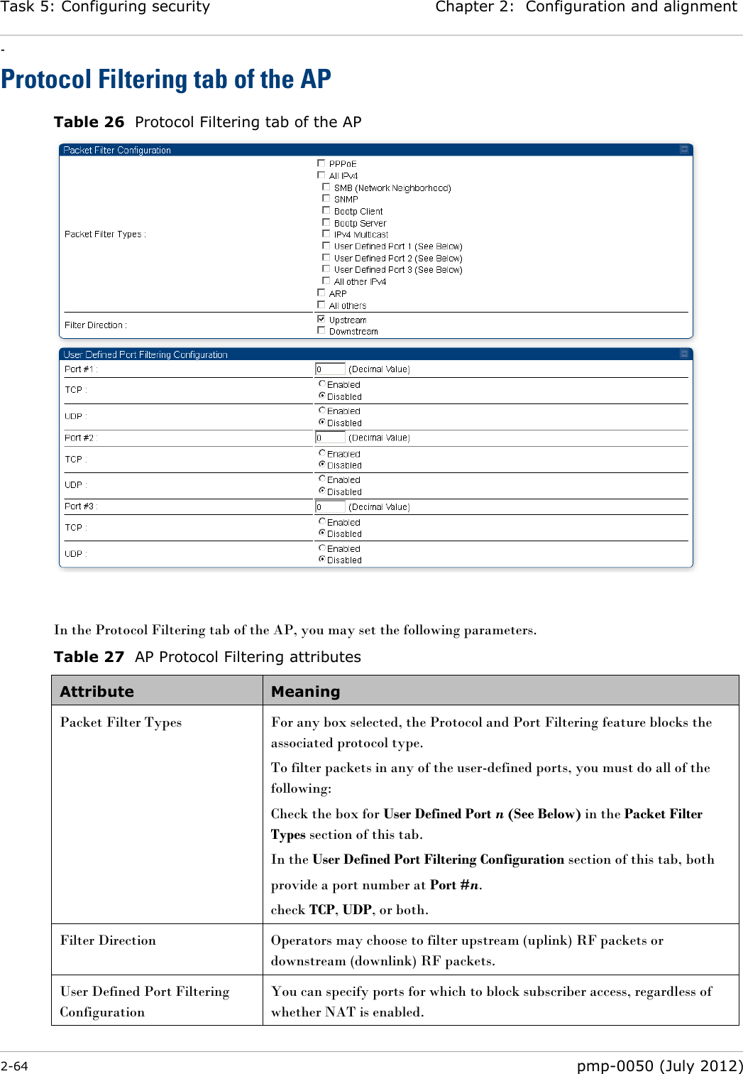 Task 5: Configuring security Chapter 2:  Configuration and alignment - 2-64  pmp-0050 (July 2012)  Protocol Filtering tab of the AP Table 26  Protocol Filtering tab of the AP   In the Protocol Filtering tab of the AP, you may set the following parameters. Table 27  AP Protocol Filtering attributes Attribute Meaning Packet Filter Types  For any box selected, the Protocol and Port Filtering feature blocks the associated protocol type.  To filter packets in any of the user-defined ports, you must do all of the following: Check the box for User Defined Port n (See Below) in the Packet Filter Types section of this tab. In the User Defined Port Filtering Configuration section of this tab, both provide a port number at Port #n. check TCP, UDP, or both. Filter Direction Operators may choose to filter upstream (uplink) RF packets or downstream (downlink) RF packets. User Defined Port Filtering Configuration You can specify ports for which to block subscriber access, regardless of whether NAT is enabled.  