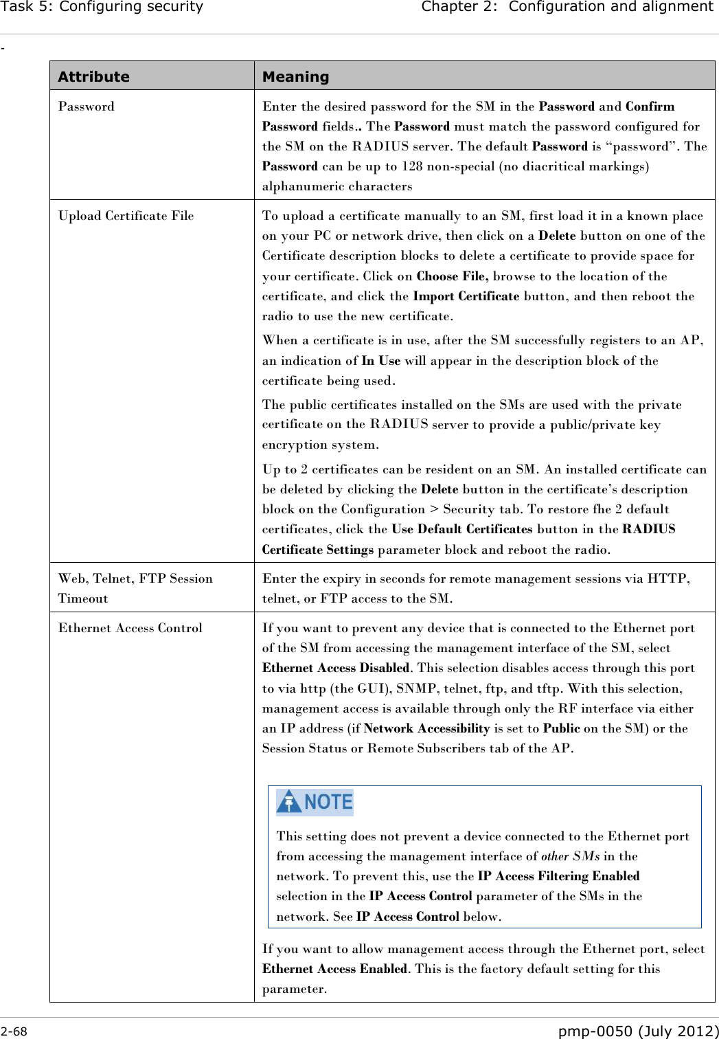 Task 5: Configuring security Chapter 2:  Configuration and alignment - 2-68  pmp-0050 (July 2012)  Attribute Meaning Password Enter the desired password for the SM in the Password and Confirm Password fields.. The Password must match the password configured for the SM on the RADIUS server. The default Password is ―password‖. The Password can be up to 128 non-special (no diacritical markings) alphanumeric characters Upload Certificate File To upload a certificate manually to an SM, first load it in a known place on your PC or network drive, then click on a Delete button on one of the Certificate description blocks to delete a certificate to provide space for your certificate. Click on Choose File, browse to the location of the certificate, and click the Import Certificate button, and then reboot the radio to use the new certificate. When a certificate is in use, after the SM successfully registers to an AP, an indication of In Use will appear in the description block of the certificate being used. The public certificates installed on the SMs are used with the private certificate on the RADIUS server to provide a public/private key encryption system. Up to 2 certificates can be resident on an SM. An installed certificate can be deleted by clicking the Delete button in the certificate‘s description block on the Configuration &gt; Security tab. To restore fhe 2 default certificates, click the Use Default Certificates button in the RADIUS Certificate Settings parameter block and reboot the radio. Web, Telnet, FTP Session Timeout Enter the expiry in seconds for remote management sessions via HTTP, telnet, or FTP access to the SM. Ethernet Access Control  If you want to prevent any device that is connected to the Ethernet port of the SM from accessing the management interface of the SM, select Ethernet Access Disabled. This selection disables access through this port to via http (the GUI), SNMP, telnet, ftp, and tftp. With this selection, management access is available through only the RF interface via either an IP address (if Network Accessibility is set to Public on the SM) or the Session Status or Remote Subscribers tab of the AP.   This setting does not prevent a device connected to the Ethernet port from accessing the management interface of other SMs in the network. To prevent this, use the IP Access Filtering Enabled selection in the IP Access Control parameter of the SMs in the network. See IP Access Control below. If you want to allow management access through the Ethernet port, select Ethernet Access Enabled. This is the factory default setting for this parameter. 