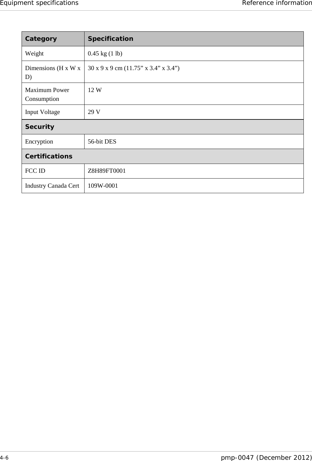 Equipment specifications Reference information  4-6  pmp-0047 (December 2012)  Category  Specification Weight 0.45 kg (1 lb) Dimensions (H x W x D) 30 x 9 x 9 cm (11.75” x 3.4” x 3.4”) Maximum Power Consumption 12 W Input Voltage 29 V Security Encryption 56-bit DES Certifications FCC ID Z8H89FT0001 Industry Canada Cert 109W-0001    