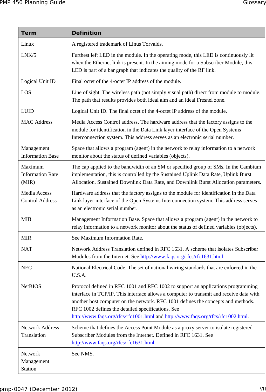 PMP 450 Planning Guide Glossary  pmp-0047 (December 2012)  VII  Term Definition Linux A registered trademark of Linus Torvalds. LNK/5 Furthest left LED in the module. In the operating mode, this LED is continuously lit when the Ethernet link is present. In the aiming mode for a Subscriber Module, this LED is part of a bar graph that indicates the quality of the RF link. Logical Unit ID Final octet of the 4-octet IP address of the module. LOS Line of sight. The wireless path (not simply visual path) direct from module to module. The path that results provides both ideal aim and an ideal Fresnel zone.  LUID Logical Unit ID. The final octet of the 4-octet IP address of the module. MAC Address Media Access Control address. The hardware address that the factory assigns to the module for identification in the Data Link layer interface of the Open Systems Interconnection system. This address serves as an electronic serial number.  Management Information Base Space that allows a program (agent) in the network to relay information to a network monitor about the status of defined variables (objects). Maximum Information Rate (MIR) The cap applied to the bandwidth of an SM or specified group of SMs. In the Cambium implementation, this is controlled by the Sustained Uplink Data Rate, Uplink Burst Allocation, Sustained Downlink Data Rate, and Downlink Burst Allocation parameters. Media Access Control Address Hardware address that the factory assigns to the module for identification in the Data Link layer interface of the Open Systems Interconnection system. This address serves as an electronic serial number. MIB Management Information Base. Space that allows a program (agent) in the network to relay information to a network monitor about the status of defined variables (objects). MIR See Maximum Information Rate. NAT Network Address Translation defined in RFC 1631. A scheme that isolates Subscriber Modules from the Internet. See http://www.faqs.org/rfcs/rfc1631.html. NEC National Electrical Code. The set of national wiring standards that are enforced in the U.S.A. NetBIOS Protocol defined in RFC 1001 and RFC 1002 to support an applications programming interface in TCP/IP. This interface allows a computer to transmit and receive data with another host computer on the network. RFC 1001 defines the concepts and methods. RFC 1002 defines the detailed specifications. See http://www.faqs.org/rfcs/rfc1001.html and http://www.faqs.org/rfcs/rfc1002.html. Network Address Translation Scheme that defines the Access Point Module as a proxy server to isolate registered Subscriber Modules from the Internet. Defined in RFC 1631. See http://www.faqs.org/rfcs/rfc1631.html. Network Management Station See NMS. 