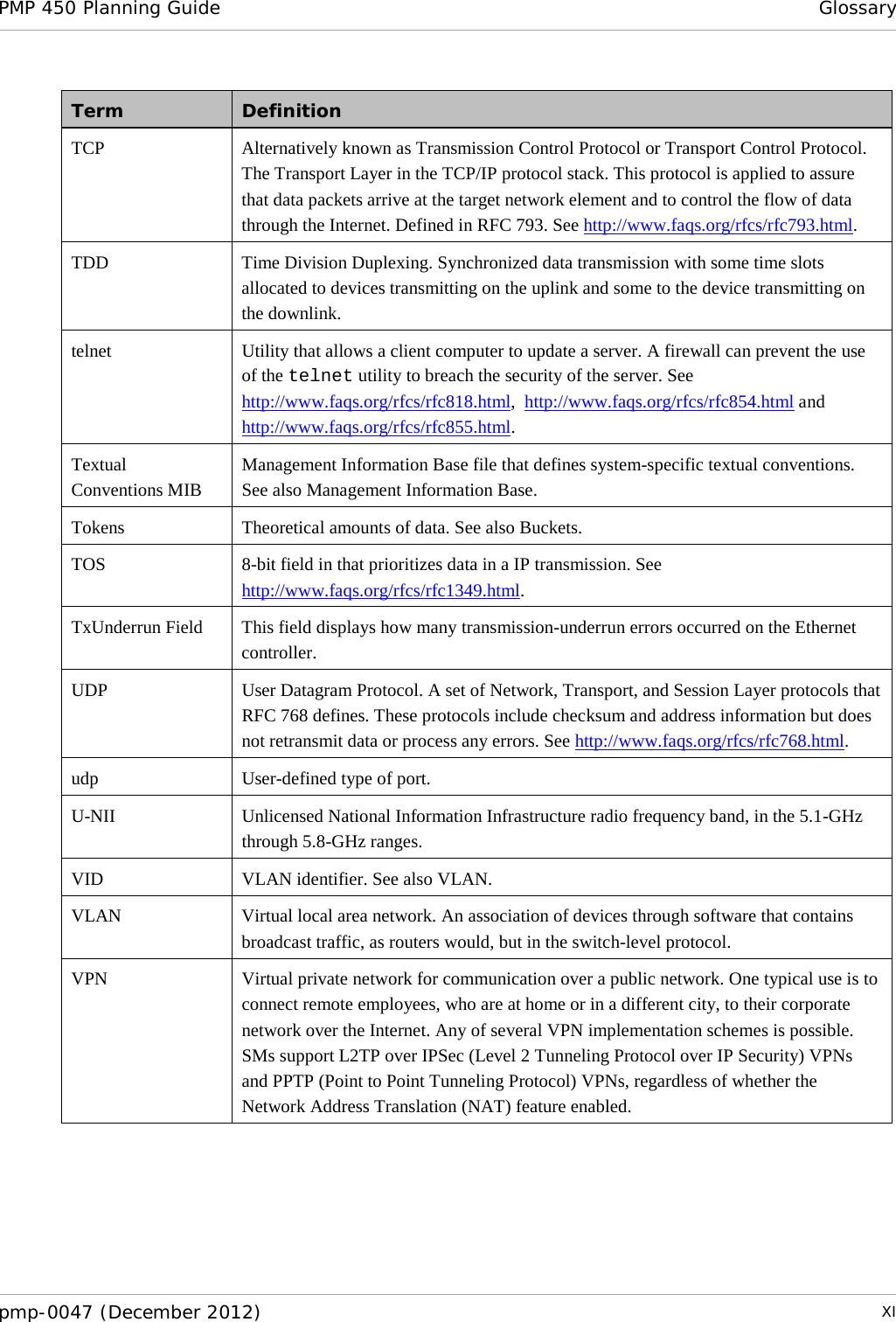 PMP 450 Planning Guide Glossary  pmp-0047 (December 2012)  XI  Term Definition TCP Alternatively known as Transmission Control Protocol or Transport Control Protocol. The Transport Layer in the TCP/IP protocol stack. This protocol is applied to assure that data packets arrive at the target network element and to control the flow of data through the Internet. Defined in RFC 793. See http://www.faqs.org/rfcs/rfc793.html. TDD Time Division Duplexing. Synchronized data transmission with some time slots allocated to devices transmitting on the uplink and some to the device transmitting on the downlink.  telnet Utility that allows a client computer to update a server. A firewall can prevent the use of the telnet utility to breach the security of the server. See http://www.faqs.org/rfcs/rfc818.html,  http://www.faqs.org/rfcs/rfc854.html and http://www.faqs.org/rfcs/rfc855.html. Textual Conventions MIB Management Information Base file that defines system-specific textual conventions. See also Management Information Base. Tokens Theoretical amounts of data. See also Buckets. TOS  8-bit field in that prioritizes data in a IP transmission. See http://www.faqs.org/rfcs/rfc1349.html. TxUnderrun Field This field displays how many transmission-underrun errors occurred on the Ethernet controller. UDP User Datagram Protocol. A set of Network, Transport, and Session Layer protocols that RFC 768 defines. These protocols include checksum and address information but does not retransmit data or process any errors. See http://www.faqs.org/rfcs/rfc768.html. udp User-defined type of port. U-NII Unlicensed National Information Infrastructure radio frequency band, in the 5.1-GHz through 5.8-GHz ranges. VID VLAN identifier. See also VLAN. VLAN Virtual local area network. An association of devices through software that contains broadcast traffic, as routers would, but in the switch-level protocol. VPN Virtual private network for communication over a public network. One typical use is to connect remote employees, who are at home or in a different city, to their corporate network over the Internet. Any of several VPN implementation schemes is possible. SMs support L2TP over IPSec (Level 2 Tunneling Protocol over IP Security) VPNs and PPTP (Point to Point Tunneling Protocol) VPNs, regardless of whether the Network Address Translation (NAT) feature enabled.   