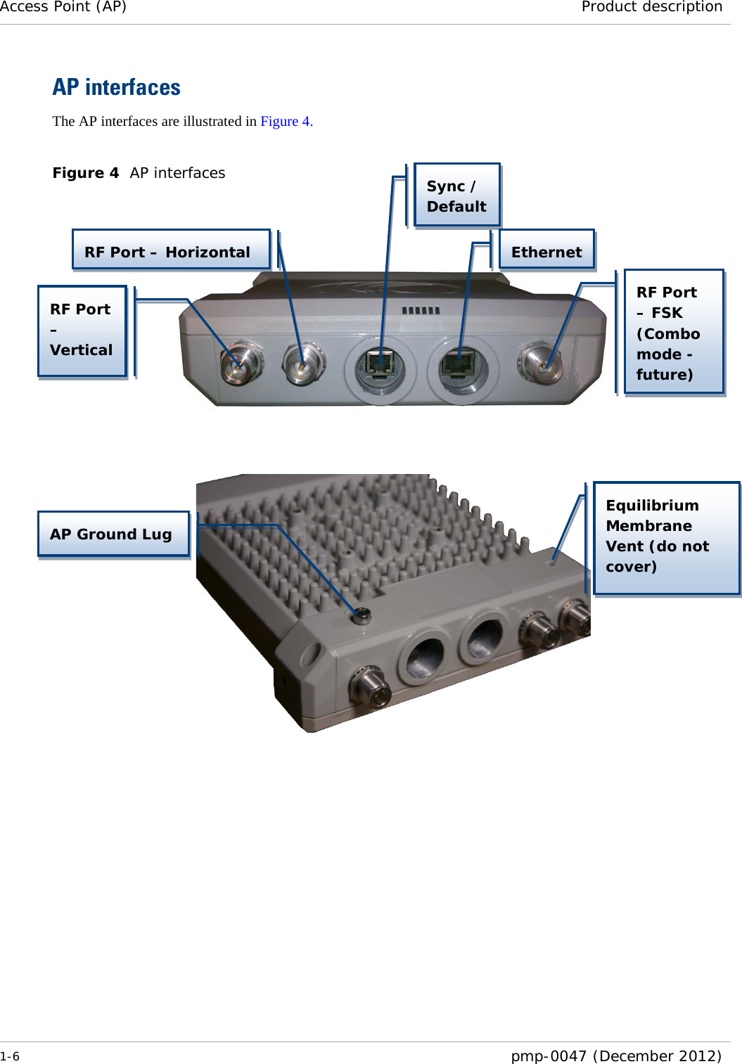 Access Point (AP) Product description  1-6  pmp-0047 (December 2012)  AP interfaces The AP interfaces are illustrated in Figure 4.  Figure 4  AP interfaces        RF Port – Vertical RF Port – Horizontal Sync / Default Ethernet RF Port – FSK (Combo mode - future) AP Ground Lug Equilibrium Membrane Vent (do not cover) 