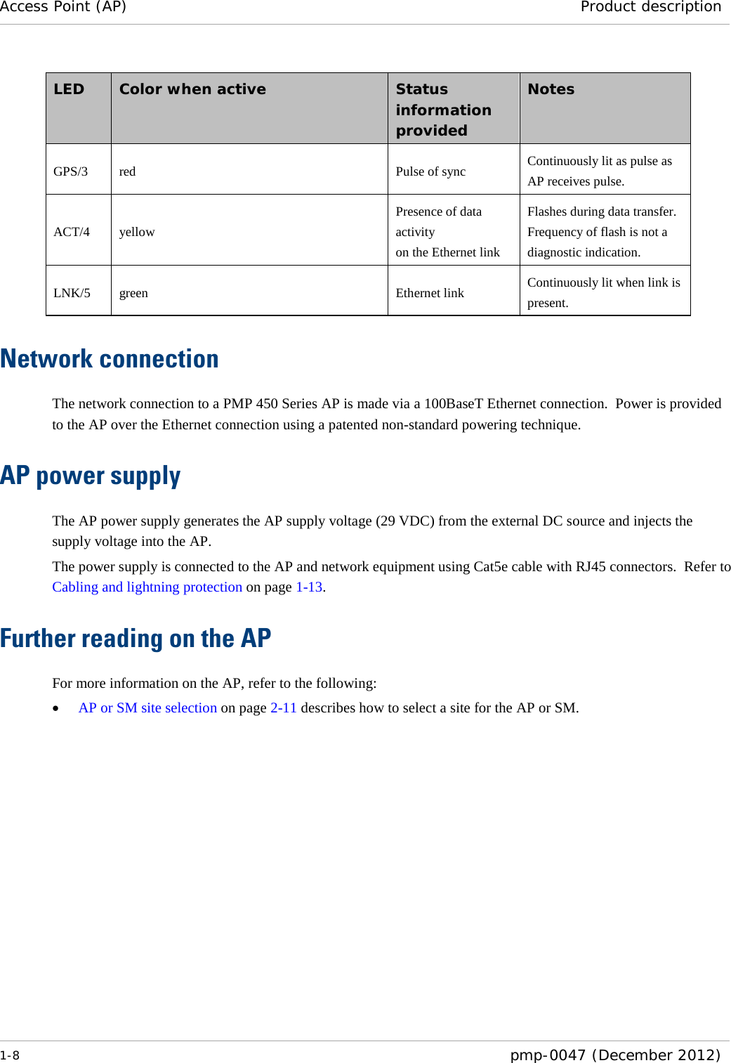 Access Point (AP) Product description  1-8  pmp-0047 (December 2012)  LED Color when active Status information provided Notes GPS/3 red Pulse of sync Continuously lit as pulse as AP receives pulse. ACT/4 yellow Presence of data activity  on the Ethernet link Flashes during data transfer. Frequency of flash is not a diagnostic indication. LNK/5 green Ethernet link Continuously lit when link is present.  Network connection The network connection to a PMP 450 Series AP is made via a 100BaseT Ethernet connection.  Power is provided to the AP over the Ethernet connection using a patented non-standard powering technique. AP power supply The AP power supply generates the AP supply voltage (29 VDC) from the external DC source and injects the supply voltage into the AP. The power supply is connected to the AP and network equipment using Cat5e cable with RJ45 connectors.  Refer to Cabling and lightning protection on page 1-13. Further reading on the AP For more information on the AP, refer to the following: • AP or SM site selection on page 2-11 describes how to select a site for the AP or SM. 