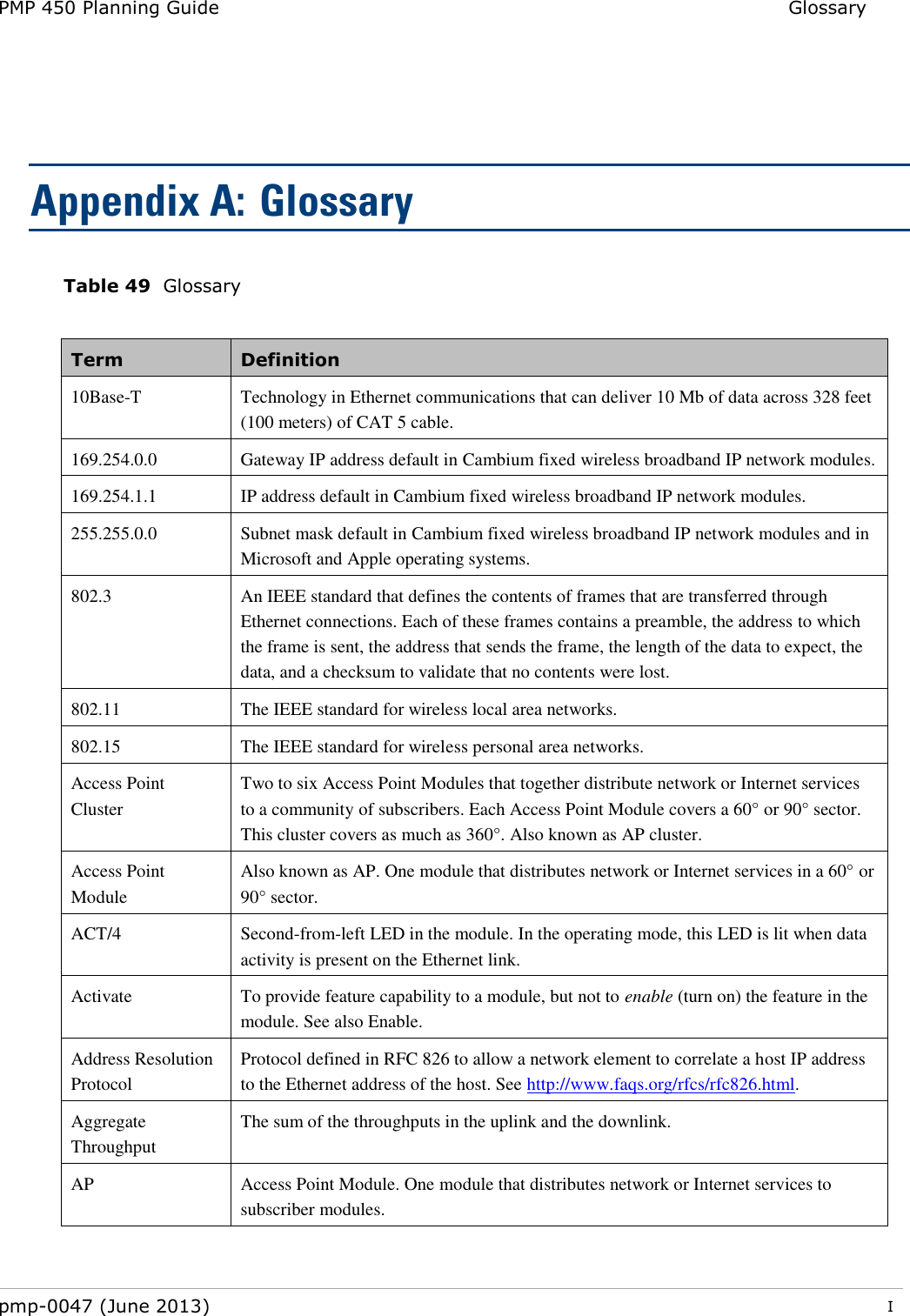 PMP 450 Planning Guide Glossary   pmp-0047 (June 2013)  I  Appendix A:  Glossary Table 49  Glossary  Term Definition 10Base-T Technology in Ethernet communications that can deliver 10 Mb of data across 328 feet (100 meters) of CAT 5 cable. 169.254.0.0 Gateway IP address default in Cambium fixed wireless broadband IP network modules. 169.254.1.1 IP address default in Cambium fixed wireless broadband IP network modules. 255.255.0.0 Subnet mask default in Cambium fixed wireless broadband IP network modules and in Microsoft and Apple operating systems. 802.3 An IEEE standard that defines the contents of frames that are transferred through Ethernet connections. Each of these frames contains a preamble, the address to which the frame is sent, the address that sends the frame, the length of the data to expect, the data, and a checksum to validate that no contents were lost. 802.11 The IEEE standard for wireless local area networks. 802.15 The IEEE standard for wireless personal area networks. Access Point Cluster Two to six Access Point Modules that together distribute network or Internet services to a community of subscribers. Each Access Point Module covers a 60° or 90° sector. This cluster covers as much as 360°. Also known as AP cluster. Access Point Module Also known as AP. One module that distributes network or Internet services in a 60° or 90° sector. ACT/4 Second-from-left LED in the module. In the operating mode, this LED is lit when data activity is present on the Ethernet link. Activate To provide feature capability to a module, but not to enable (turn on) the feature in the module. See also Enable. Address Resolution Protocol Protocol defined in RFC 826 to allow a network element to correlate a host IP address to the Ethernet address of the host. See http://www.faqs.org/rfcs/rfc826.html. Aggregate Throughput The sum of the throughputs in the uplink and the downlink. AP Access Point Module. One module that distributes network or Internet services to subscriber modules. 