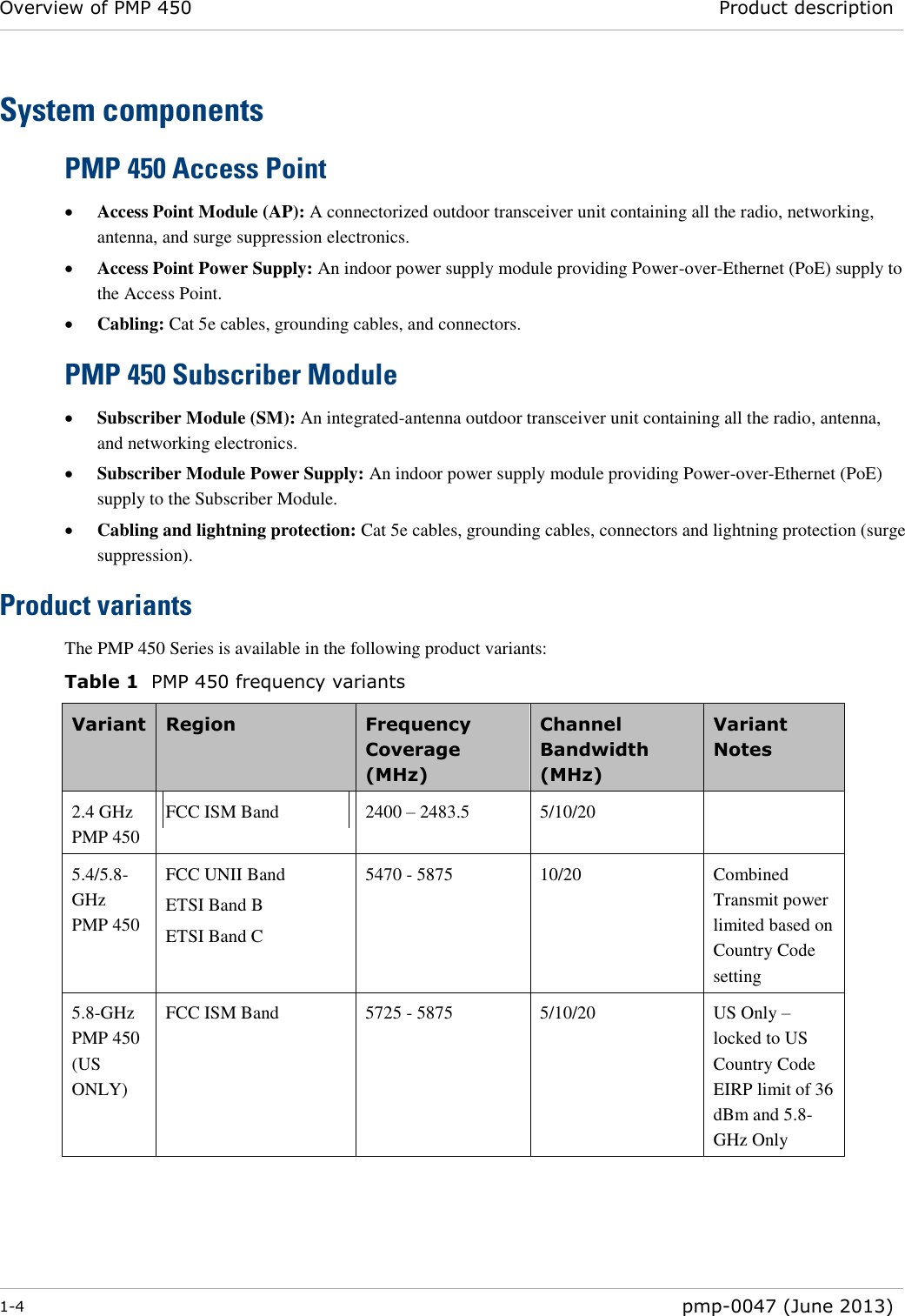 Overview of PMP 450 Product description  1-4  pmp-0047 (June 2013)  System components PMP 450 Access Point  Access Point Module (AP): A connectorized outdoor transceiver unit containing all the radio, networking, antenna, and surge suppression electronics.  Access Point Power Supply: An indoor power supply module providing Power-over-Ethernet (PoE) supply to the Access Point.  Cabling: Cat 5e cables, grounding cables, and connectors. PMP 450 Subscriber Module  Subscriber Module (SM): An integrated-antenna outdoor transceiver unit containing all the radio, antenna, and networking electronics.  Subscriber Module Power Supply: An indoor power supply module providing Power-over-Ethernet (PoE) supply to the Subscriber Module.  Cabling and lightning protection: Cat 5e cables, grounding cables, connectors and lightning protection (surge suppression). Product variants The PMP 450 Series is available in the following product variants: Table 1  PMP 450 frequency variants Variant Region Frequency Coverage (MHz) Channel Bandwidth (MHz) Variant Notes 2.4 GHz PMP 450 FCC ISM Band 2400 – 2483.5 5/10/20  5.4/5.8-GHz PMP 450 FCC UNII Band ETSI Band B ETSI Band C 5470 - 5875 10/20 Combined Transmit power limited based on Country Code setting 5.8-GHz PMP 450 (US ONLY) FCC ISM Band 5725 - 5875 5/10/20 US Only – locked to US Country Code EIRP limit of 36 dBm and 5.8-GHz Only  