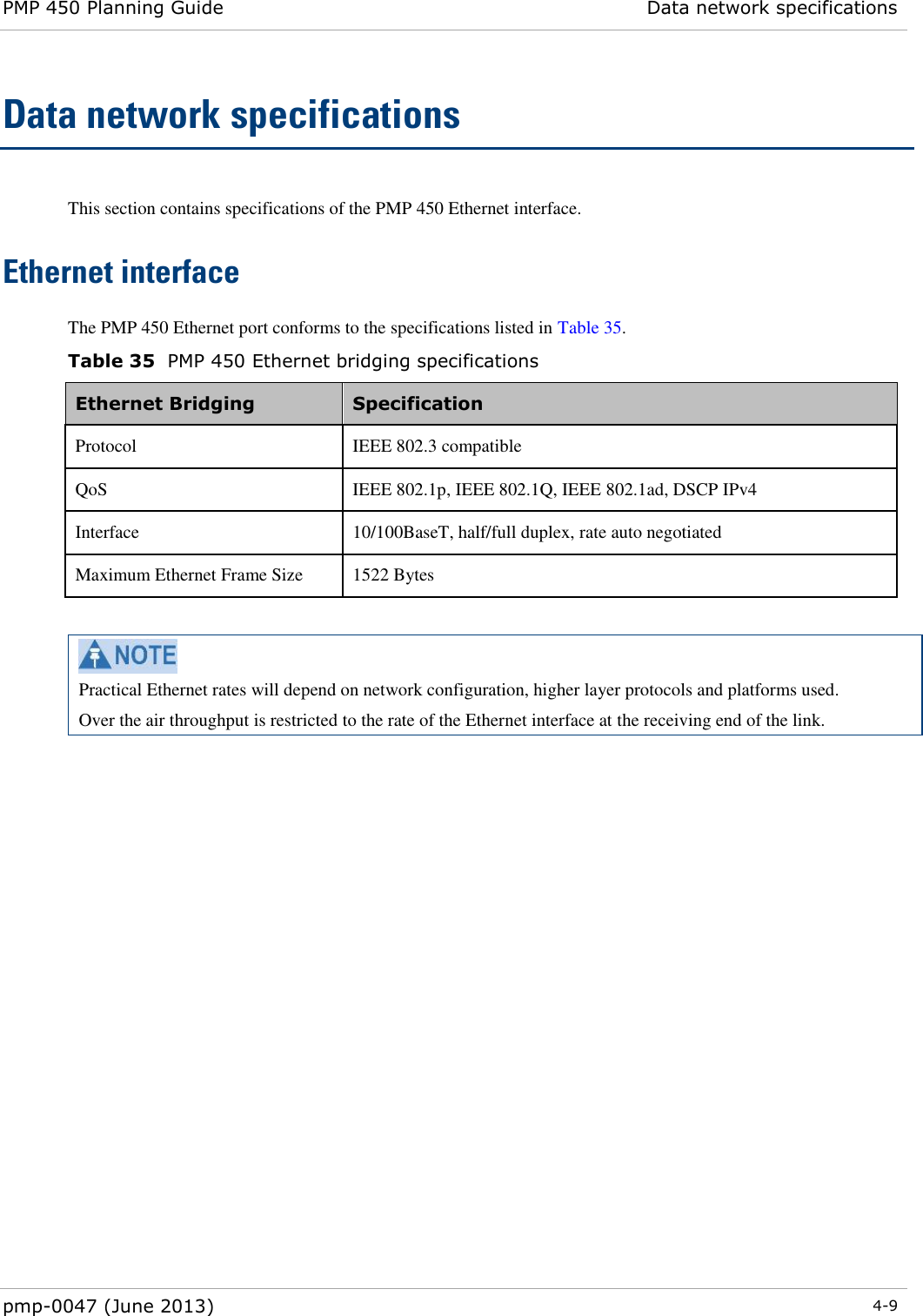 PMP 450 Planning Guide Data network specifications  pmp-0047 (June 2013)  4-9  Data network specifications This section contains specifications of the PMP 450 Ethernet interface. Ethernet interface The PMP 450 Ethernet port conforms to the specifications listed in Table 35. Table 35  PMP 450 Ethernet bridging specifications Ethernet Bridging  Specification Protocol  IEEE 802.3 compatible QoS IEEE 802.1p, IEEE 802.1Q, IEEE 802.1ad, DSCP IPv4 Interface  10/100BaseT, half/full duplex, rate auto negotiated Maximum Ethernet Frame Size 1522 Bytes   Practical Ethernet rates will depend on network configuration, higher layer protocols and platforms used. Over the air throughput is restricted to the rate of the Ethernet interface at the receiving end of the link.  