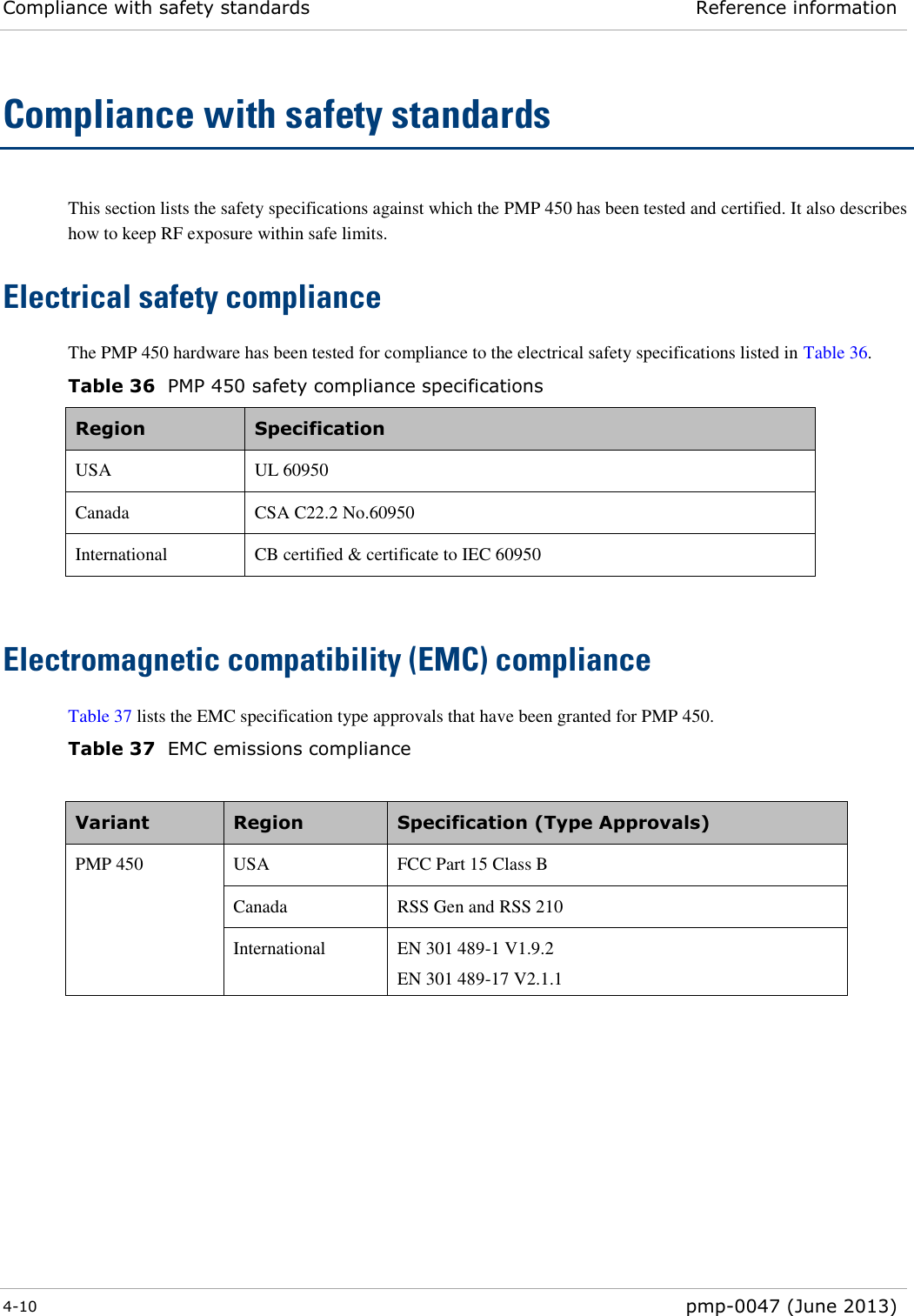 Compliance with safety standards Reference information  4-10  pmp-0047 (June 2013)  Compliance with safety standards This section lists the safety specifications against which the PMP 450 has been tested and certified. It also describes how to keep RF exposure within safe limits. Electrical safety compliance  The PMP 450 hardware has been tested for compliance to the electrical safety specifications listed in Table 36. Table 36  PMP 450 safety compliance specifications Region Specification USA UL 60950 Canada CSA C22.2 No.60950 International CB certified &amp; certificate to IEC 60950  Electromagnetic compatibility (EMC) compliance Table 37 lists the EMC specification type approvals that have been granted for PMP 450. Table 37  EMC emissions compliance  Variant Region Specification (Type Approvals) PMP 450 USA FCC Part 15 Class B Canada RSS Gen and RSS 210 International EN 301 489-1 V1.9.2 EN 301 489-17 V2.1.1   