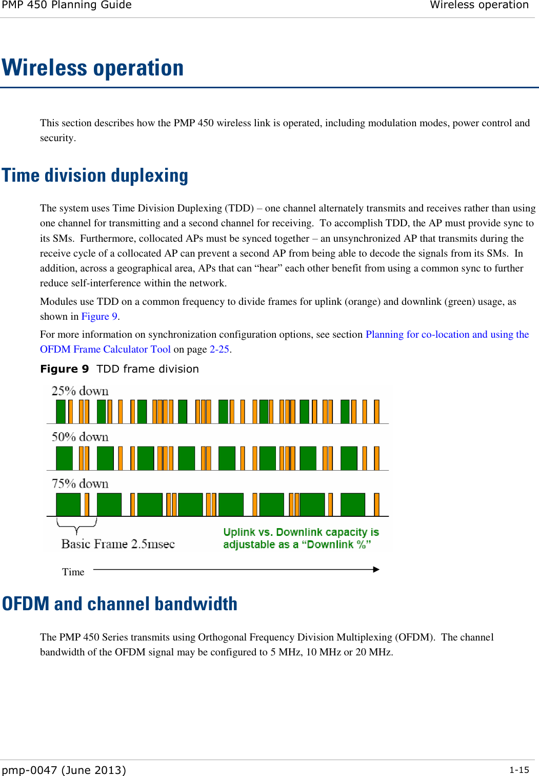 PMP 450 Planning Guide Wireless operation  pmp-0047 (June 2013)  1-15  Wireless operation This section describes how the PMP 450 wireless link is operated, including modulation modes, power control and security. Time division duplexing The system uses Time Division Duplexing (TDD) – one channel alternately transmits and receives rather than using one channel for transmitting and a second channel for receiving.  To accomplish TDD, the AP must provide sync to its SMs.  Furthermore, collocated APs must be synced together – an unsynchronized AP that transmits during the receive cycle of a collocated AP can prevent a second AP from being able to decode the signals from its SMs.  In addition, across a geographical area, APs that can “hear” each other benefit from using a common sync to further reduce self-interference within the network. Modules use TDD on a common frequency to divide frames for uplink (orange) and downlink (green) usage, as shown in Figure 9. For more information on synchronization configuration options, see section Planning for co-location and using the OFDM Frame Calculator Tool on page 2-25. Figure 9  TDD frame division   OFDM and channel bandwidth The PMP 450 Series transmits using Orthogonal Frequency Division Multiplexing (OFDM).  The channel bandwidth of the OFDM signal may be configured to 5 MHz, 10 MHz or 20 MHz.    Time 