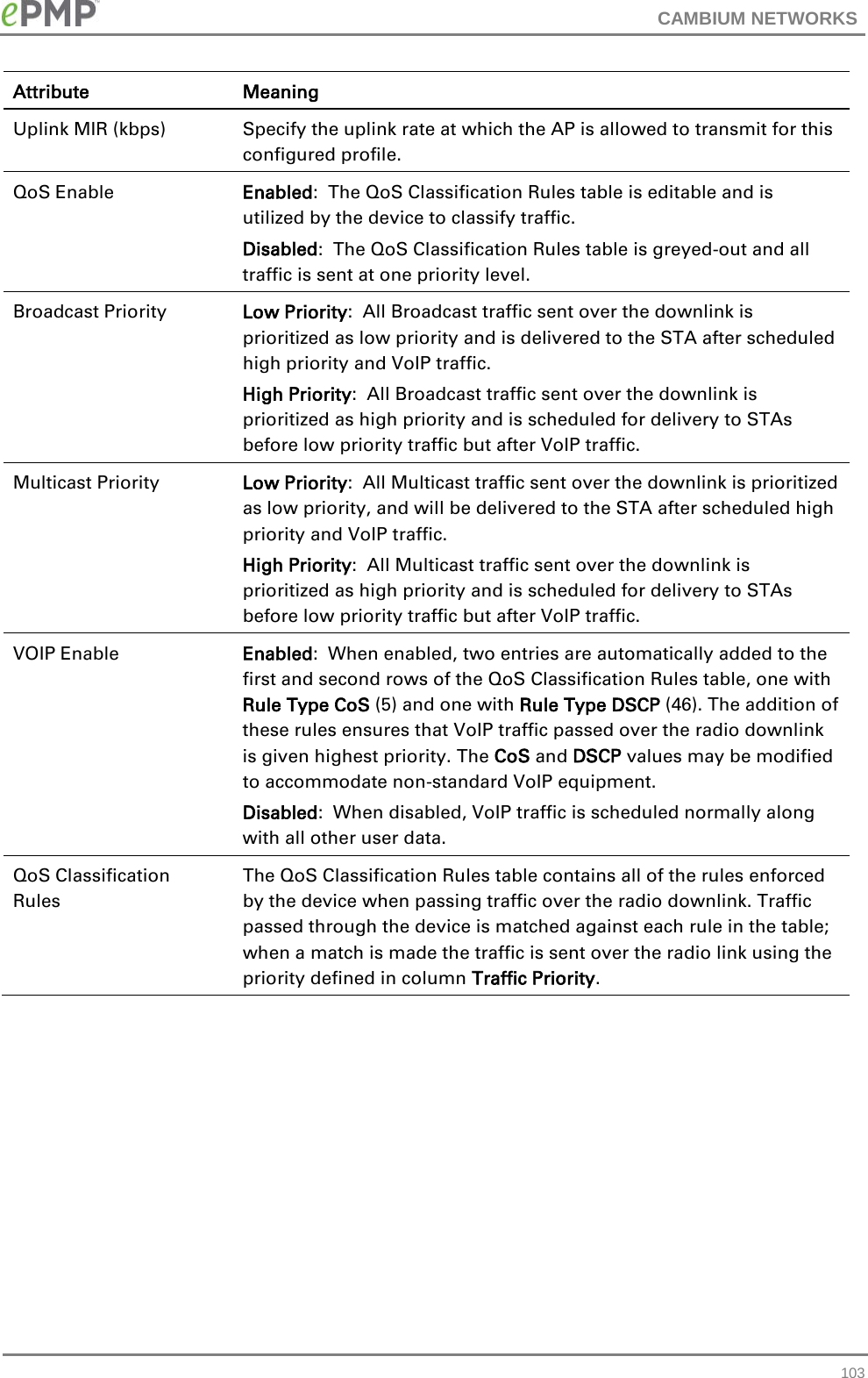 CAMBIUM NETWORKS  Attribute Meaning Uplink MIR (kbps) Specify the uplink rate at which the AP is allowed to transmit for this configured profile. QoS Enable Enabled:  The QoS Classification Rules table is editable and is utilized by the device to classify traffic. Disabled:  The QoS Classification Rules table is greyed-out and all traffic is sent at one priority level. Broadcast Priority Low Priority:  All Broadcast traffic sent over the downlink is prioritized as low priority and is delivered to the STA after scheduled high priority and VoIP traffic. High Priority:  All Broadcast traffic sent over the downlink is prioritized as high priority and is scheduled for delivery to STAs before low priority traffic but after VoIP traffic. Multicast Priority Low Priority:  All Multicast traffic sent over the downlink is prioritized as low priority, and will be delivered to the STA after scheduled high priority and VoIP traffic. High Priority:  All Multicast traffic sent over the downlink is prioritized as high priority and is scheduled for delivery to STAs before low priority traffic but after VoIP traffic. VOIP Enable Enabled:  When enabled, two entries are automatically added to the first and second rows of the QoS Classification Rules table, one with Rule Type CoS (5) and one with Rule Type DSCP (46). The addition of these rules ensures that VoIP traffic passed over the radio downlink is given highest priority. The CoS and DSCP values may be modified to accommodate non-standard VoIP equipment. Disabled:  When disabled, VoIP traffic is scheduled normally along with all other user data. QoS Classification Rules The QoS Classification Rules table contains all of the rules enforced by the device when passing traffic over the radio downlink. Traffic passed through the device is matched against each rule in the table; when a match is made the traffic is sent over the radio link using the priority defined in column Traffic Priority.  103 