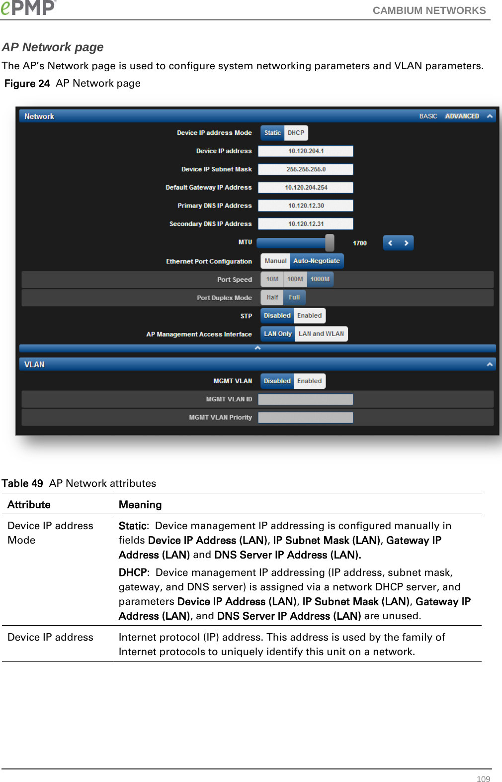 CAMBIUM NETWORKS  AP Network page The AP’s Network page is used to configure system networking parameters and VLAN parameters.  Figure 24  AP Network page  Table 49  AP Network attributes Attribute Meaning Device IP address Mode Static:  Device management IP addressing is configured manually in fields Device IP Address (LAN), IP Subnet Mask (LAN), Gateway IP Address (LAN) and DNS Server IP Address (LAN). DHCP:  Device management IP addressing (IP address, subnet mask, gateway, and DNS server) is assigned via a network DHCP server, and parameters Device IP Address (LAN), IP Subnet Mask (LAN), Gateway IP Address (LAN), and DNS Server IP Address (LAN) are unused. Device IP address Internet protocol (IP) address. This address is used by the family of Internet protocols to uniquely identify this unit on a network.  109 