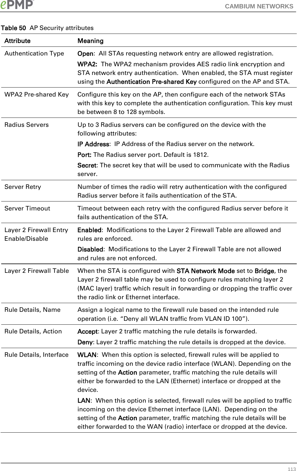 CAMBIUM NETWORKS  Table 50  AP Security attributes Attribute Meaning Authentication Type Open:  All STAs requesting network entry are allowed registration. WPA2:  The WPA2 mechanism provides AES radio link encryption and STA network entry authentication.  When enabled, the STA must register using the Authentication Pre-shared Key configured on the AP and STA.  WPA2 Pre-shared Key Configure this key on the AP, then configure each of the network STAs with this key to complete the authentication configuration. This key must be between 8 to 128 symbols. Radius Servers Up to 3 Radius servers can be configured on the device with the following attributes: IP Address:  IP Address of the Radius server on the network.  Port: The Radius server port. Default is 1812. Secret: The secret key that will be used to communicate with the Radius server. Server Retry Number of times the radio will retry authentication with the configured Radius server before it fails authentication of the STA. Server Timeout Timeout between each retry with the configured Radius server before it fails authentication of the STA. Layer 2 Firewall Entry Enable/Disable Enabled:  Modifications to the Layer 2 Firewall Table are allowed and rules are enforced. Disabled:  Modifications to the Layer 2 Firewall Table are not allowed and rules are not enforced. Layer 2 Firewall Table When the STA is configured with STA Network Mode set to Bridge, the Layer 2 firewall table may be used to configure rules matching layer 2 (MAC layer) traffic which result in forwarding or dropping the traffic over the radio link or Ethernet interface. Rule Details, Name Assign a logical name to the firewall rule based on the intended rule operation (i.e. “Deny all WLAN traffic from VLAN ID 100”). Rule Details, Action Accept: Layer 2 traffic matching the rule details is forwarded. Deny: Layer 2 traffic matching the rule details is dropped at the device. Rule Details, Interface WLAN:  When this option is selected, firewall rules will be applied to traffic incoming on the device radio interface (WLAN). Depending on the setting of the Action parameter, traffic matching the rule details will either be forwarded to the LAN (Ethernet) interface or dropped at the device. LAN:  When this option is selected, firewall rules will be applied to traffic incoming on the device Ethernet interface (LAN).  Depending on the setting of the Action parameter, traffic matching the rule details will be either forwarded to the WAN (radio) interface or dropped at the device.  113 