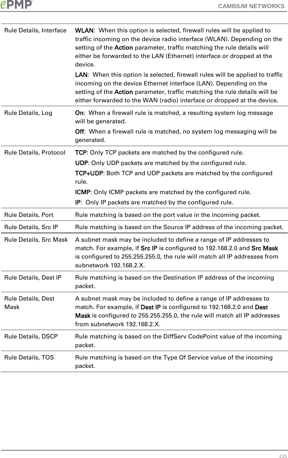 CAMBIUM NETWORKS  Rule Details, Interface WLAN:  When this option is selected, firewall rules will be applied to traffic incoming on the device radio interface (WLAN). Depending on the setting of the Action parameter, traffic matching the rule details will either be forwarded to the LAN (Ethernet) interface or dropped at the device. LAN:  When this option is selected, firewall rules will be applied to traffic incoming on the device Ethernet interface (LAN). Depending on the setting of the Action parameter, traffic matching the rule details will be either forwarded to the WAN (radio) interface or dropped at the device. Rule Details, Log On:  When a firewall rule is matched, a resulting system log message will be generated. Off:  When a firewall rule is matched, no system log messaging will be generated. Rule Details, Protocol TCP: Only TCP packets are matched by the configured rule. UDP: Only UDP packets are matched by the configured rule. TCP+UDP: Both TCP and UDP packets are matched by the configured rule. ICMP: Only ICMP packets are matched by the configured rule. IP:  Only IP packets are matched by the configured rule. Rule Details, Port Rule matching is based on the port value in the incoming packet. Rule Details, Src IP Rule matching is based on the Source IP address of the incoming packet. Rule Details, Src Mask A subnet mask may be included to define a range of IP addresses to match. For example, if Src IP is configured to 192.168.2.0 and Src Mask is configured to 255.255.255.0, the rule will match all IP addresses from subnetwork 192.168.2.X. Rule Details, Dest IP Rule matching is based on the Destination IP address of the incoming packet. Rule Details, Dest Mask A subnet mask may be included to define a range of IP addresses to match. For example, if Dest IP is configured to 192.168.2.0 and Dest Mask is configured to 255.255.255.0, the rule will match all IP addresses from subnetwork 192.168.2.X. Rule Details, DSCP Rule matching is based on the DiffServ CodePoint value of the incoming packet. Rule Details, TOS Rule matching is based on the Type Of Service value of the incoming packet.    115 