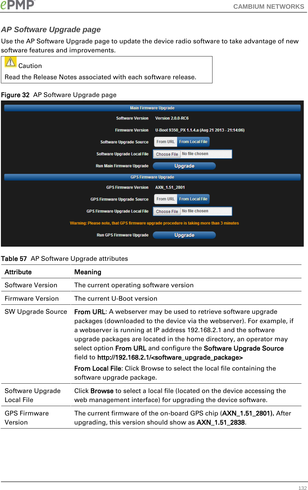 CAMBIUM NETWORKS  AP Software Upgrade page Use the AP Software Upgrade page to update the device radio software to take advantage of new software features and improvements.  Caution Read the Release Notes associated with each software release.   Figure 32  AP Software Upgrade page  Table 57  AP Software Upgrade attributes Attribute Meaning Software Version The current operating software version Firmware Version The current U-Boot version SW Upgrade Source From URL: A webserver may be used to retrieve software upgrade packages (downloaded to the device via the webserver). For example, if a webserver is running at IP address 192.168.2.1 and the software upgrade packages are located in the home directory, an operator may select option From URL and configure the Software Upgrade Source field to http://192.168.2.1/&lt;software_upgrade_package&gt; From Local File: Click Browse to select the local file containing the software upgrade package. Software Upgrade Local File Click Browse to select a local file (located on the device accessing the web management interface) for upgrading the device software. GPS Firmware Version The current firmware of the on-board GPS chip (AXN_1.51_2801). After upgrading, this version should show as AXN_1.51_2838.  132 