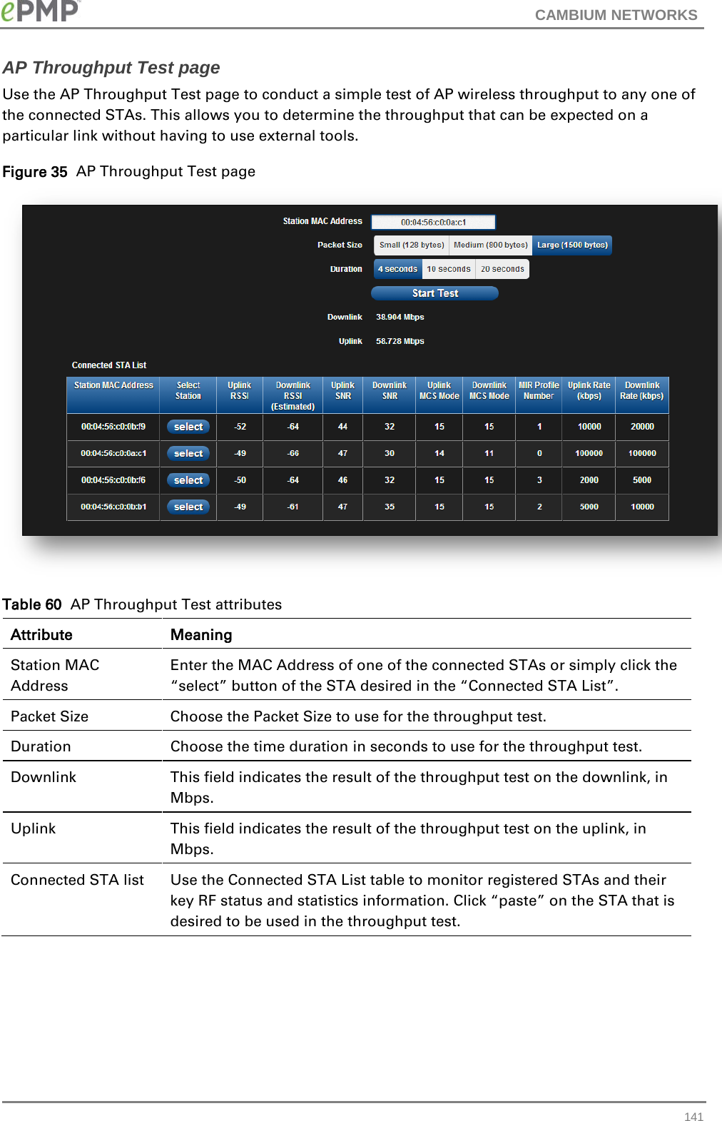 CAMBIUM NETWORKS  AP Throughput Test page Use the AP Throughput Test page to conduct a simple test of AP wireless throughput to any one of the connected STAs. This allows you to determine the throughput that can be expected on a particular link without having to use external tools.  Figure 35  AP Throughput Test page  Table 60  AP Throughput Test attributes Attribute Meaning Station MAC Address Enter the MAC Address of one of the connected STAs or simply click the “select” button of the STA desired in the “Connected STA List”. Packet Size Choose the Packet Size to use for the throughput test. Duration Choose the time duration in seconds to use for the throughput test. Downlink This field indicates the result of the throughput test on the downlink, in Mbps. Uplink This field indicates the result of the throughput test on the uplink, in Mbps. Connected STA list Use the Connected STA List table to monitor registered STAs and their key RF status and statistics information. Click “paste” on the STA that is desired to be used in the throughput test.  141 