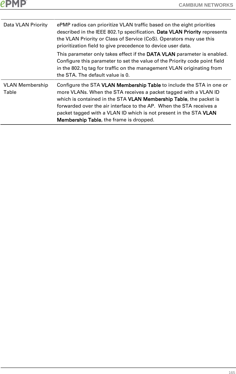 CAMBIUM NETWORKS  Data VLAN Priority ePMP radios can prioritize VLAN traffic based on the eight priorities described in the IEEE 802.1p specification. Data VLAN Priority represents the VLAN Priority or Class of Service (CoS). Operators may use this prioritization field to give precedence to device user data. This parameter only takes effect if the DATA VLAN parameter is enabled. Configure this parameter to set the value of the Priority code point field in the 802.1q tag for traffic on the management VLAN originating from the STA. The default value is 0. VLAN Membership Table Configure the STA VLAN Membership Table to include the STA in one or more VLANs. When the STA receives a packet tagged with a VLAN ID which is contained in the STA VLAN Membership Table, the packet is forwarded over the air interface to the AP.  When the STA receives a packet tagged with a VLAN ID which is not present in the STA VLAN Membership Table, the frame is dropped.  165 