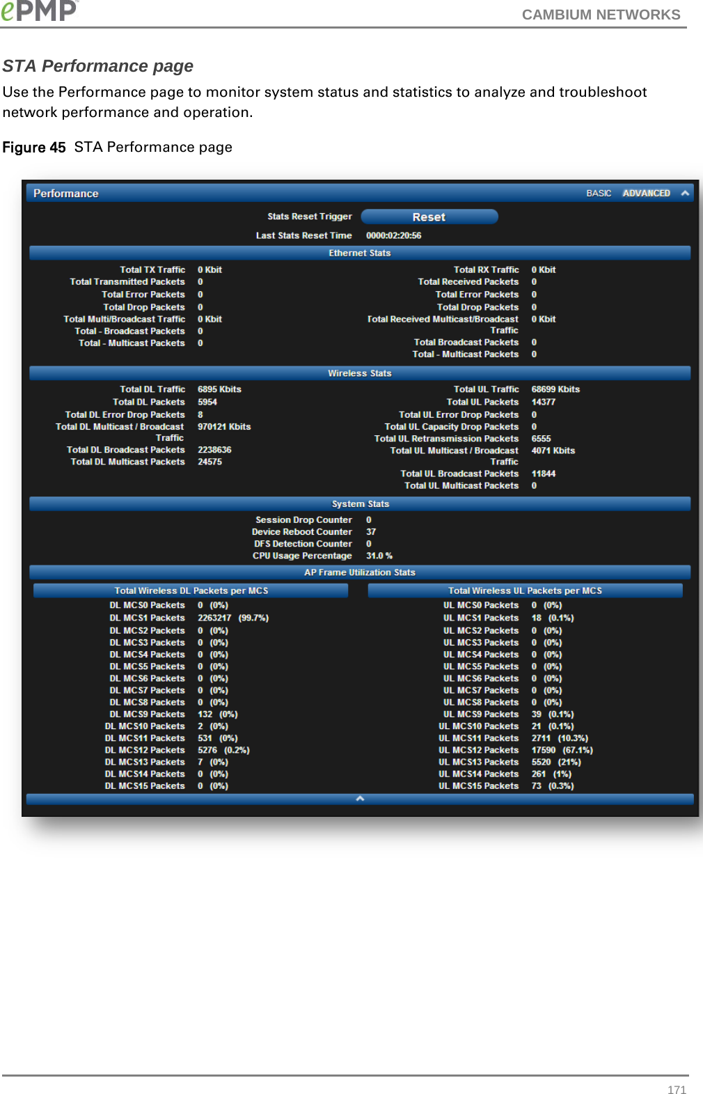 CAMBIUM NETWORKS  STA Performance page Use the Performance page to monitor system status and statistics to analyze and troubleshoot network performance and operation. Figure 45  STA Performance page      171 
