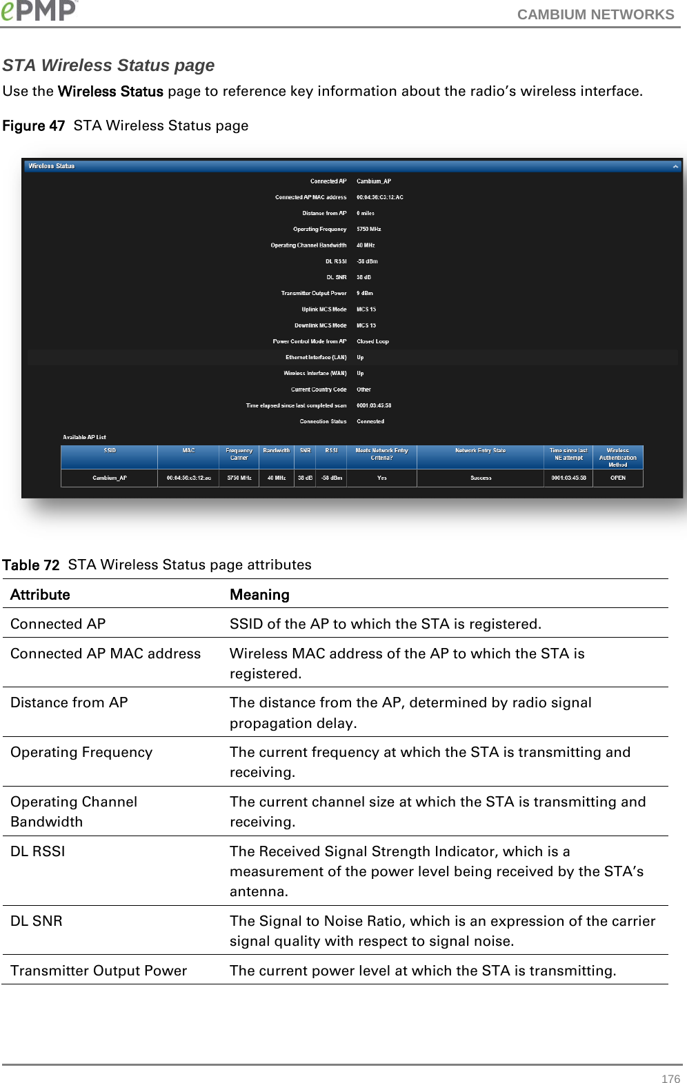 CAMBIUM NETWORKS  STA Wireless Status page Use the Wireless Status page to reference key information about the radio’s wireless interface. Figure 47  STA Wireless Status page  Table 72  STA Wireless Status page attributes Attribute Meaning Connected AP SSID of the AP to which the STA is registered. Connected AP MAC address Wireless MAC address of the AP to which the STA is registered. Distance from AP The distance from the AP, determined by radio signal propagation delay. Operating Frequency The current frequency at which the STA is transmitting and receiving. Operating Channel Bandwidth The current channel size at which the STA is transmitting and receiving. DL RSSI The Received Signal Strength Indicator, which is a measurement of the power level being received by the STA’s antenna. DL SNR The Signal to Noise Ratio, which is an expression of the carrier signal quality with respect to signal noise. Transmitter Output Power The current power level at which the STA is transmitting.  176 