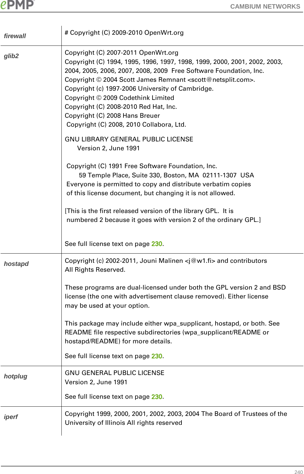 CAMBIUM NETWORKS  firewall # Copyright (C) 2009-2010 OpenWrt.org glib2 Copyright (C) 2007-2011 OpenWrt.org  Copyright (C) 1994, 1995, 1996, 1997, 1998, 1999, 2000, 2001, 2002, 2003, 2004, 2005, 2006, 2007, 2008, 2009  Free Software Foundation, Inc.  Copyright © 2004 Scott James Remnant &lt;scott@netsplit.com&gt;. Copyright (c) 1997-2006 University of Cambridge.  Copyright © 2009 Codethink Limited Copyright (C) 2008-2010 Red Hat, Inc.  Copyright (C) 2008 Hans Breuer  Copyright (C) 2008, 2010 Collabora, Ltd.    GNU LIBRARY GENERAL PUBLIC LICENSE        Version 2, June 1991   Copyright (C) 1991 Free Software Foundation, Inc.         59 Temple Place, Suite 330, Boston, MA  02111-1307  USA  Everyone is permitted to copy and distribute verbatim copies  of this license document, but changing it is not allowed.  [This is the first released version of the library GPL.  It is  numbered 2 because it goes with version 2 of the ordinary GPL.]  See full license text on page 230. hostapd Copyright (c) 2002-2011, Jouni Malinen &lt;j@w1.fi&gt; and contributors All Rights Reserved.  These programs are dual-licensed under both the GPL version 2 and BSD license (the one with advertisement clause removed). Either license may be used at your option.  This package may include either wpa_supplicant, hostapd, or both. See README file respective subdirectories (wpa_supplicant/README or hostapd/README) for more details. See full license text on page 230. hotplug GNU GENERAL PUBLIC LICENSE Version 2, June 1991 See full license text on page 230. iperf Copyright 1999, 2000, 2001, 2002, 2003, 2004 The Board of Trustees of the University of Illinois All rights reserved   240 