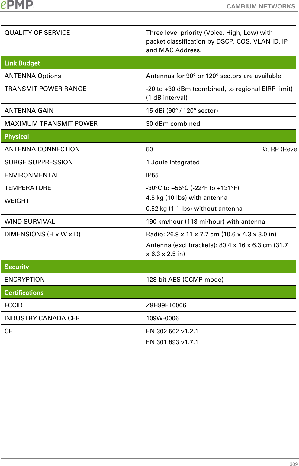 CAMBIUM NETWORKS  QUALITY OF SERVICE Three level priority (Voice, High, Low) with packet classification by DSCP, COS, VLAN ID, IP and MAC Address. Link Budget  ANTENNA Options Antennas for 90° or 120° sectors are available TRANSMIT POWER RANGE  -20 to +30 dBm (combined, to regional EIRP limit) (1 dB interval) ANTENNA GAIN 15 dBi (90° / 120° sector) MAXIMUM TRANSMIT POWER 30 dBm combined Physical  ANTENNA CONNECTION 50  Ω, RP (Rev e       SURGE SUPPRESSION 1 Joule Integrated ENVIRONMENTAL IP55 TEMPERATURE  -30°C to +55°C (-22°F to +131°F) WEIGHT 4.5 kg (10 lbs) with antenna 0.52 kg (1.1 lbs) without antenna WIND SURVIVAL 190 km/hour (118 mi/hour) with antenna DIMENSIONS (H x W x D) Radio: 26.9 x 11 x 7.7 cm (10.6 x 4.3 x 3.0 in) Antenna (excl brackets): 80.4 x 16 x 6.3 cm (31.7 x 6.3 x 2.5 in) Security  ENCRYPTION 128-bit AES (CCMP mode) Certifications  FCCID Z8H89FT0006 INDUSTRY CANADA CERT 109W-0006 CE EN 302 502 v1.2.1 EN 301 893 v1.7.1    309 