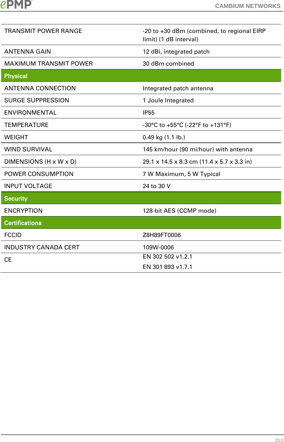 CAMBIUM NETWORKS  TRANSMIT POWER RANGE  -20 to +30 dBm (combined, to regional EIRP limit) (1 dB interval) ANTENNA GAIN 12 dBi, integrated patch MAXIMUM TRANSMIT POWER 30 dBm combined Physical  ANTENNA CONNECTION Integrated patch antenna SURGE SUPPRESSION 1 Joule Integrated ENVIRONMENTAL IP55 TEMPERATURE  -30°C to +55°C (-22°F to +131°F) WEIGHT 0.49 kg (1.1 lb.) WIND SURVIVAL 145 km/hour (90 mi/hour) with antenna DIMENSIONS (H x W x D) 29.1 x 14.5 x 8.3 cm (11.4 x 5.7 x 3.3 in) POWER CONSUMPTION 7 W Maximum, 5 W Typical INPUT VOLTAGE 24 to 30 V Security  ENCRYPTION 128-bit AES (CCMP mode) Certifications  FCCID Z8H89FT0006 INDUSTRY CANADA CERT 109W-0006 CE EN 302 502 v1.2.1 EN 301 893 v1.7.1   313 