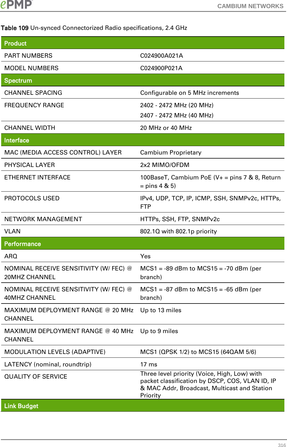 CAMBIUM NETWORKS  Table 109 Un-synced Connectorized Radio specifications, 2.4 GHz Product  PART NUMBERS C024900A021A  MODEL NUMBERS C024900P021A  Spectrum  CHANNEL SPACING Configurable on 5 MHz increments FREQUENCY RANGE 2402 - 2472 MHz (20 MHz) 2407 - 2472 MHz (40 MHz) CHANNEL WIDTH 20 MHz or 40 MHz Interface  MAC (MEDIA ACCESS CONTROL) LAYER Cambium Proprietary PHYSICAL LAYER 2x2 MIMO/OFDM ETHERNET INTERFACE 100BaseT, Cambium PoE (V+ = pins 7 &amp; 8, Return = pins 4 &amp; 5) PROTOCOLS USED IPv4, UDP, TCP, IP, ICMP, SSH, SNMPv2c, HTTPs, FTP NETWORK MANAGEMENT HTTPs, SSH, FTP, SNMPv2c VLAN 802.1Q with 802.1p priority Performance  ARQ Yes NOMINAL RECEIVE SENSITIVITY (W/ FEC) @ 20MHZ CHANNEL MCS1 = -89 dBm to MCS15 = -70 dBm (per branch) NOMINAL RECEIVE SENSITIVITY (W/ FEC) @ 40MHZ CHANNEL MCS1 = -87 dBm to MCS15 = -65 dBm (per branch) MAXIMUM DEPLOYMENT RANGE @ 20 MHz CHANNEL Up to 13 miles MAXIMUM DEPLOYMENT RANGE @ 40 MHz CHANNEL Up to 9 miles MODULATION LEVELS (ADAPTIVE) MCS1 (QPSK 1/2) to MCS15 (64QAM 5/6) LATENCY (nominal, roundtrip) 17 ms QUALITY OF SERVICE Three level priority (Voice, High, Low) with packet classification by DSCP, COS, VLAN ID, IP &amp; MAC Addr, Broadcast, Multicast and Station Priority Link Budget   316 