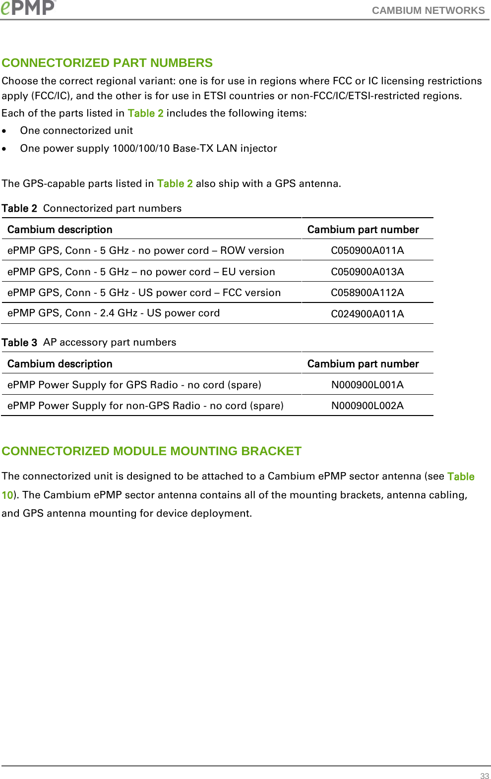 CAMBIUM NETWORKS  CONNECTORIZED PART NUMBERS Choose the correct regional variant: one is for use in regions where FCC or IC licensing restrictions apply (FCC/IC), and the other is for use in ETSI countries or non-FCC/IC/ETSI-restricted regions. Each of the parts listed in Table 2 includes the following items: • One connectorized unit • One power supply 1000/100/10 Base-TX LAN injector  The GPS-capable parts listed in Table 2 also ship with a GPS antenna. Table 2  Connectorized part numbers Cambium description Cambium part number ePMP GPS, Conn - 5 GHz - no power cord – ROW version C050900A011A ePMP GPS, Conn - 5 GHz – no power cord – EU version C050900A013A ePMP GPS, Conn - 5 GHz - US power cord – FCC version C058900A112A ePMP GPS, Conn - 2.4 GHz - US power cord C024900A011A Table 3  AP accessory part numbers Cambium description Cambium part number ePMP Power Supply for GPS Radio - no cord (spare) N000900L001A ePMP Power Supply for non-GPS Radio - no cord (spare) N000900L002A  CONNECTORIZED MODULE MOUNTING BRACKET  The connectorized unit is designed to be attached to a Cambium ePMP sector antenna (see Table 10). The Cambium ePMP sector antenna contains all of the mounting brackets, antenna cabling, and GPS antenna mounting for device deployment.  33 