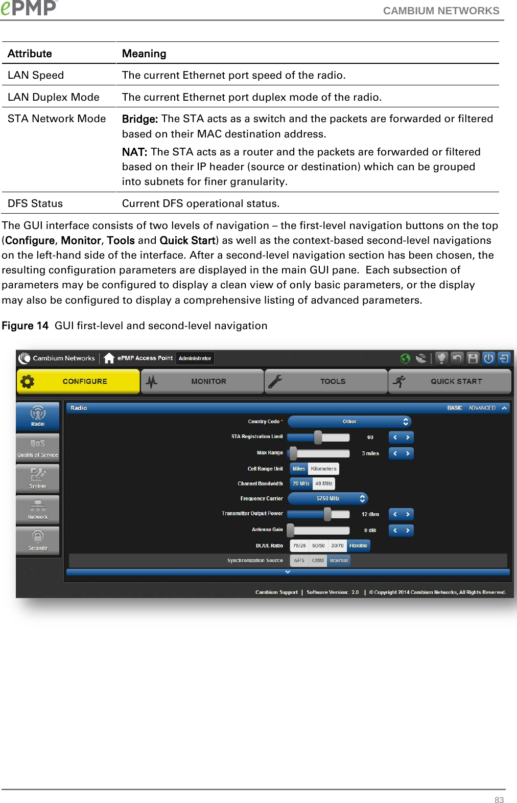 CAMBIUM NETWORKS  Attribute Meaning LAN Speed The current Ethernet port speed of the radio.  LAN Duplex Mode The current Ethernet port duplex mode of the radio. STA Network Mode Bridge: The STA acts as a switch and the packets are forwarded or filtered based on their MAC destination address. NAT: The STA acts as a router and the packets are forwarded or filtered based on their IP header (source or destination) which can be grouped into subnets for finer granularity. DFS Status Current DFS operational status. The GUI interface consists of two levels of navigation – the first-level navigation buttons on the top (Configure, Monitor, Tools and Quick Start) as well as the context-based second-level navigations on the left-hand side of the interface. After a second-level navigation section has been chosen, the resulting configuration parameters are displayed in the main GUI pane.  Each subsection of parameters may be configured to display a clean view of only basic parameters, or the display may also be configured to display a comprehensive listing of advanced parameters. Figure 14  GUI first-level and second-level navigation   83 