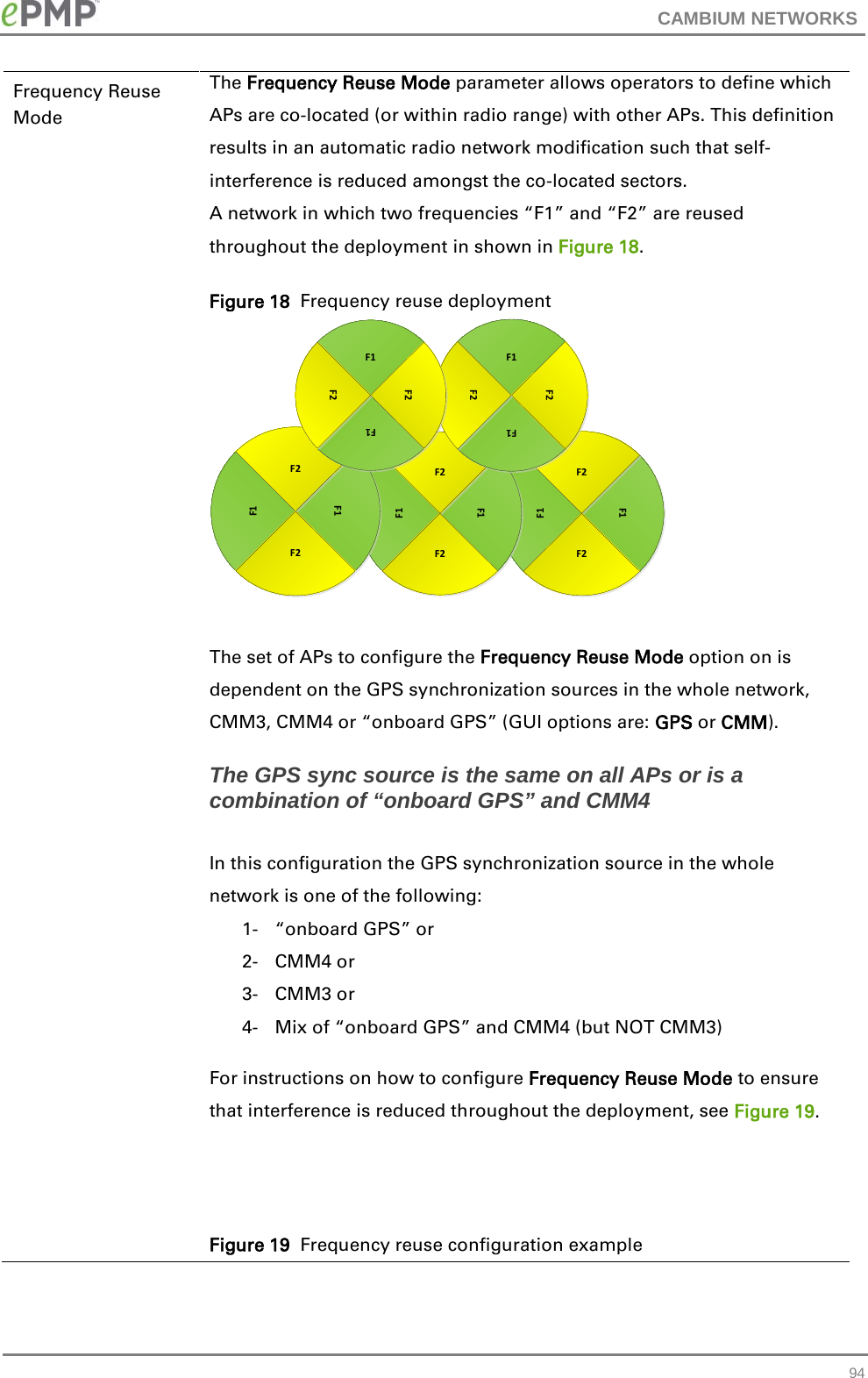 CAMBIUM NETWORKS  Frequency Reuse Mode The Frequency Reuse Mode parameter allows operators to define which APs are co-located (or within radio range) with other APs. This definition results in an automatic radio network modification such that self-interference is reduced amongst the co-located sectors. A network in which two frequencies “F1” and “F2” are reused throughout the deployment in shown in Figure 18. Figure 18  Frequency reuse deployment F1F1F2F2F1F1F2F2F1F1F2F2F1F1F2F2F1F1F2F2  The set of APs to configure the Frequency Reuse Mode option on is dependent on the GPS synchronization sources in the whole network, CMM3, CMM4 or “onboard GPS” (GUI options are: GPS or CMM). The GPS sync source is the same on all APs or is a combination of “onboard GPS” and CMM4   In this configuration the GPS synchronization source in the whole network is one of the following: 1- “onboard GPS” or  2- CMM4 or  3- CMM3 or 4- Mix of “onboard GPS” and CMM4 (but NOT CMM3) For instructions on how to configure Frequency Reuse Mode to ensure that interference is reduced throughout the deployment, see Figure 19.   Figure 19  Frequency reuse configuration example  94 