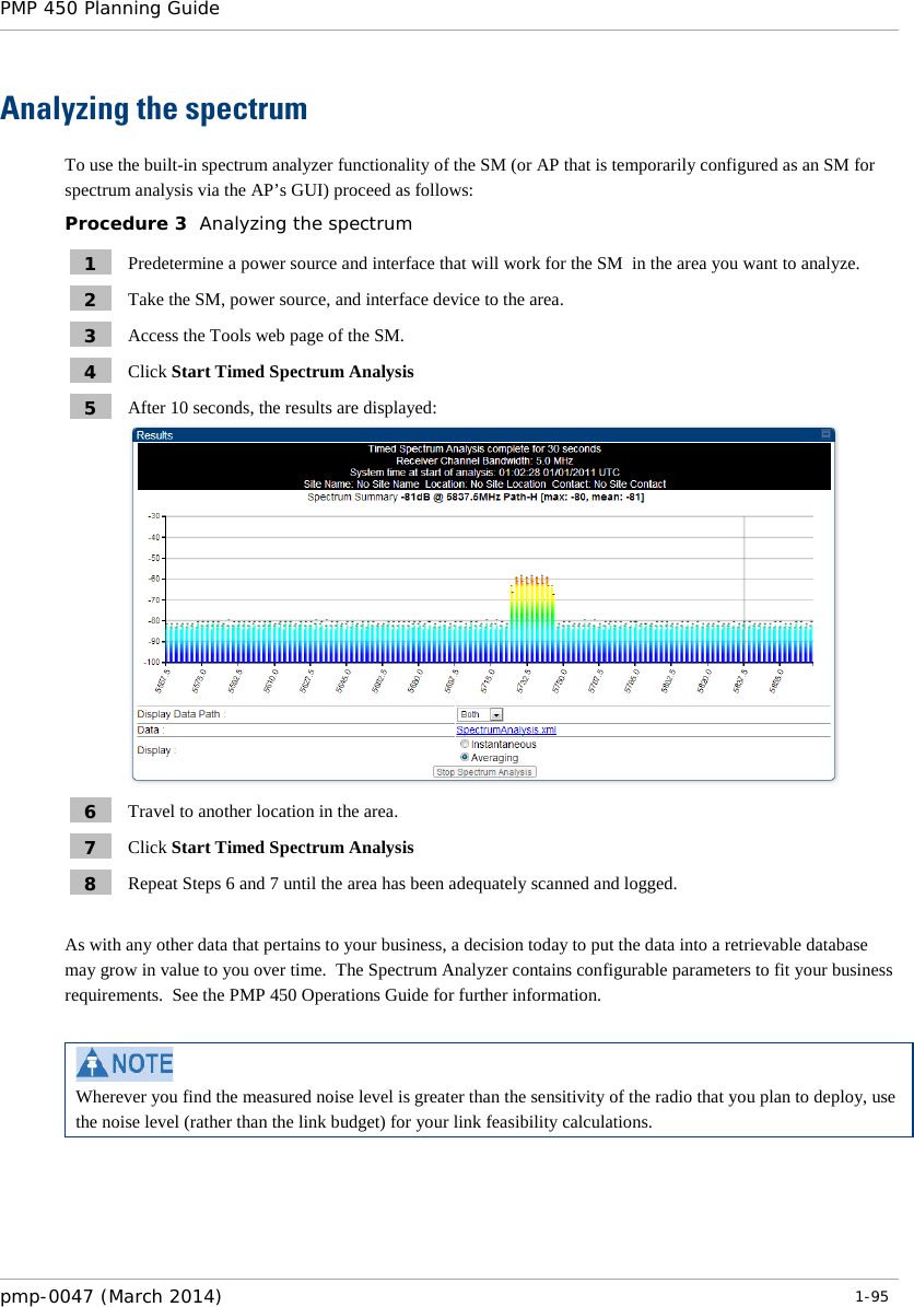 PMP 450 Planning Guide    Analyzing the spectrum To use the built-in spectrum analyzer functionality of the SM (or AP that is temporarily configured as an SM for spectrum analysis via the AP’s GUI) proceed as follows: Procedure 3  Analyzing the spectrum 1  Predetermine a power source and interface that will work for the SM  in the area you want to analyze. 2  Take the SM, power source, and interface device to the area. 3  Access the Tools web page of the SM. 4  Click Start Timed Spectrum Analysis 5  After 10 seconds, the results are displayed:  6  Travel to another location in the area. 7  Click Start Timed Spectrum Analysis 8  Repeat Steps 6 and 7 until the area has been adequately scanned and logged.  As with any other data that pertains to your business, a decision today to put the data into a retrievable database may grow in value to you over time.  The Spectrum Analyzer contains configurable parameters to fit your business requirements.  See the PMP 450 Operations Guide for further information.   Wherever you find the measured noise level is greater than the sensitivity of the radio that you plan to deploy, use the noise level (rather than the link budget) for your link feasibility calculations. pmp-0047 (March 2014)   1-95  