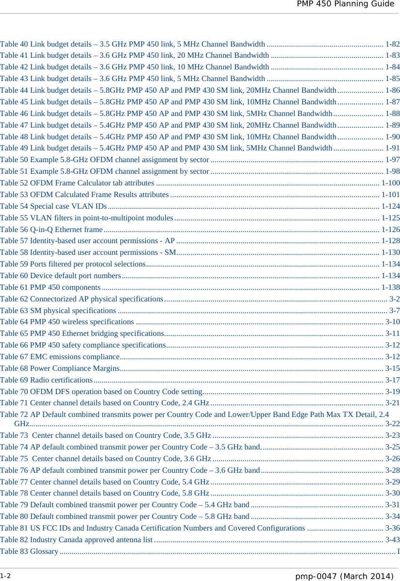  PMP 450 Planning Guide  Table 40 Link budget details – 3.5 GHz PMP 450 link, 5 MHz Channel Bandwidth .......................................................... 1-82 Table 41 Link budget details – 3.6 GHz PMP 450 link, 20 MHz Channel Bandwidth ........................................................ 1-83 Table 42 Link budget details – 3.6 GHz PMP 450 link, 10 MHz Channel Bandwidth ........................................................ 1-84 Table 43 Link budget details – 3.6 GHz PMP 450 link, 5 MHz Channel Bandwidth .......................................................... 1-85 Table 44 Link budget details – 5.8GHz PMP 450 AP and PMP 430 SM link, 20MHz Channel Bandwidth ....................... 1-86 Table 45 Link budget details – 5.8GHz PMP 450 AP and PMP 430 SM link, 10MHz Channel Bandwidth ....................... 1-87 Table 46 Link budget details – 5.8GHz PMP 450 AP and PMP 430 SM link, 5MHz Channel Bandwidth ......................... 1-88 Table 47 Link budget details – 5.4GHz PMP 450 AP and PMP 430 SM link, 20MHz Channel Bandwidth ....................... 1-89 Table 48 Link budget details – 5.4GHz PMP 450 AP and PMP 430 SM link, 10MHz Channel Bandwidth ....................... 1-90 Table 49 Link budget details – 5.4GHz PMP 450 AP and PMP 430 SM link, 5MHz Channel Bandwidth ......................... 1-91 Table 50 Example 5.8-GHz OFDM channel assignment by sector ...................................................................................... 1-97 Table 51 Example 5.8-GHz OFDM channel assignment by sector ...................................................................................... 1-98 Table 52 OFDM Frame Calculator tab attributes ............................................................................................................... 1-100 Table 53 OFDM Calculated Frame Results attributes ........................................................................................................ 1-101 Table 54 Special case VLAN IDs ....................................................................................................................................... 1-124 Table 55 VLAN filters in point-to-multipoint modules ...................................................................................................... 1-125 Table 56 Q-in-Q Ethernet frame ......................................................................................................................................... 1-126 Table 57 Identity-based user account permissions - AP ..................................................................................................... 1-128 Table 58 Identity-based user account permissions - SM..................................................................................................... 1-130 Table 59 Ports filtered per protocol selections .................................................................................................................... 1-134 Table 60 Device default port numbers ................................................................................................................................ 1-134 Table 61 PMP 450 components .......................................................................................................................................... 1-138 Table 62 Connectorized AP physical specifications ............................................................................................................... 3-2 Table 63 SM physical specifications ...................................................................................................................................... 3-7 Table 64 PMP 450 wireless specifications ........................................................................................................................... 3-10 Table 65 PMP 450 Ethernet bridging specifications ............................................................................................................. 3-11 Table 66 PMP 450 safety compliance specifications ............................................................................................................ 3-12 Table 67 EMC emissions compliance ................................................................................................................................... 3-12 Table 68 Power Compliance Margins ................................................................................................................................... 3-15 Table 69 Radio certifications ................................................................................................................................................ 3-17 Table 70 OFDM DFS operation based on Country Code setting.......................................................................................... 3-19 Table 71 Center channel details based on Country Code, 2.4 GHz ...................................................................................... 3-21 Table 72 AP Default combined transmits power per Country Code and Lower/Upper Band Edge Path Max TX Detail, 2.4 GHz................................................................................................................................................................................ 3-22 Table 73  Center channel details based on Country Code, 3.5 GHz ..................................................................................... 3-23 Table 74 AP default combined transmit power per Country Code – 3.5 GHz band. ............................................................ 3-25 Table 75  Center channel details based on Country Code, 3.6 GHz ..................................................................................... 3-26 Table 76 AP default combined transmit power per Country Code – 3.6 GHz band ............................................................. 3-28 Table 77 Center channel details based on Country Code, 5.4 GHz ...................................................................................... 3-29 Table 78 Center channel details based on Country Code, 5.8 GHz ...................................................................................... 3-30 Table 79 Default combined transmit power per Country Code – 5.4 GHz band .................................................................. 3-31 Table 80 Default combined transmit power per Country Code – 5.8 GHz band .................................................................. 3-34 Table 81 US FCC IDs and Industry Canada Certification Numbers and Covered Configurations ...................................... 3-36 Table 82 Industry Canada approved antenna list .................................................................................................................. 3-43 Table 83 Glossary ....................................................................................................................................................................... I 1-2  pmp-0047 (March 2014)  