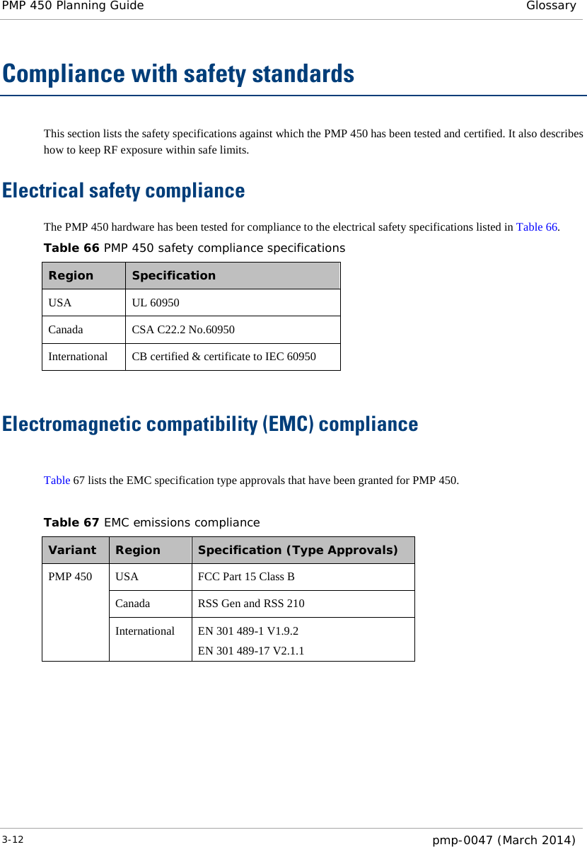 PMP 450 Planning Guide Glossary  Compliance with safety standards This section lists the safety specifications against which the PMP 450 has been tested and certified. It also describes how to keep RF exposure within safe limits. Electrical safety compliance  The PMP 450 hardware has been tested for compliance to the electrical safety specifications listed in Table 66. Table 66 PMP 450 safety compliance specifications Region  Specification USA UL 60950 Canada CSA C22.2 No.60950 International CB certified &amp; certificate to IEC 60950  Electromagnetic compatibility (EMC) compliance  Table 67 lists the EMC specification type approvals that have been granted for PMP 450.  Table 67 EMC emissions compliance Variant Region Specification (Type Approvals) PMP 450 USA FCC Part 15 Class B Canada RSS Gen and RSS 210 International EN 301 489-1 V1.9.2 EN 301 489-17 V2.1.1   3-12  pmp-0047 (March 2014)  