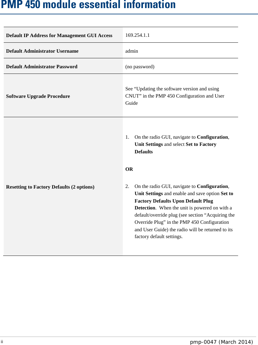 PMP 450 module essential information Default IP Address for Management GUI Access 169.254.1.1 Default Administrator Username admin Default Administrator Password (no password) Software Upgrade Procedure See “Updating the software version and using CNUT” in the PMP 450 Configuration and User Guide Resetting to Factory Defaults (2 options) 1. On the radio GUI, navigate to Configuration, Unit Settings and select Set to Factory Defaults  OR  2. On the radio GUI, navigate to Configuration, Unit Settings and enable and save option Set to Factory Defaults Upon Default Plug Detection.  When the unit is powered on with a default/override plug (see section “Acquiring the Override Plug” in the PMP 450 Configuration and User Guide) the radio will be returned to its factory default settings.      ii  pmp-0047 (March 2014)  