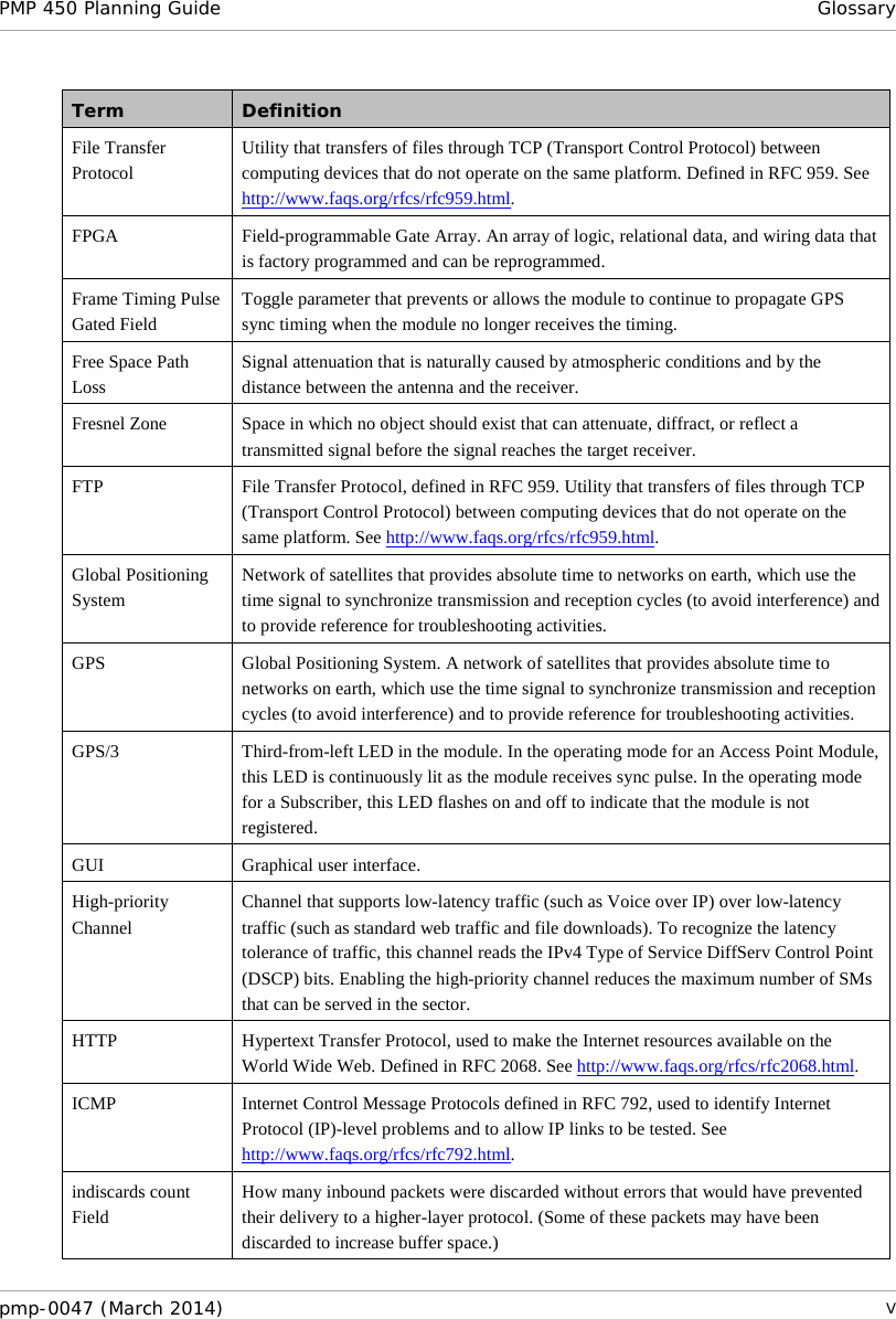 PMP 450 Planning Guide Glossary  Term Definition File Transfer Protocol Utility that transfers of files through TCP (Transport Control Protocol) between computing devices that do not operate on the same platform. Defined in RFC 959. See http://www.faqs.org/rfcs/rfc959.html. FPGA  Field-programmable Gate Array. An array of logic, relational data, and wiring data that is factory programmed and can be reprogrammed. Frame Timing Pulse Gated Field Toggle parameter that prevents or allows the module to continue to propagate GPS sync timing when the module no longer receives the timing. Free Space Path Loss Signal attenuation that is naturally caused by atmospheric conditions and by the distance between the antenna and the receiver. Fresnel Zone Space in which no object should exist that can attenuate, diffract, or reflect a transmitted signal before the signal reaches the target receiver.  FTP File Transfer Protocol, defined in RFC 959. Utility that transfers of files through TCP (Transport Control Protocol) between computing devices that do not operate on the same platform. See http://www.faqs.org/rfcs/rfc959.html. Global Positioning System Network of satellites that provides absolute time to networks on earth, which use the time signal to synchronize transmission and reception cycles (to avoid interference) and to provide reference for troubleshooting activities. GPS Global Positioning System. A network of satellites that provides absolute time to networks on earth, which use the time signal to synchronize transmission and reception cycles (to avoid interference) and to provide reference for troubleshooting activities.  GPS/3 Third-from-left LED in the module. In the operating mode for an Access Point Module, this LED is continuously lit as the module receives sync pulse. In the operating mode for a Subscriber, this LED flashes on and off to indicate that the module is not registered. GUI Graphical user interface. High-priority Channel Channel that supports low-latency traffic (such as Voice over IP) over low-latency traffic (such as standard web traffic and file downloads). To recognize the latency tolerance of traffic, this channel reads the IPv4 Type of Service DiffServ Control Point (DSCP) bits. Enabling the high-priority channel reduces the maximum number of SMs that can be served in the sector. HTTP Hypertext Transfer Protocol, used to make the Internet resources available on the World Wide Web. Defined in RFC 2068. See http://www.faqs.org/rfcs/rfc2068.html. ICMP Internet Control Message Protocols defined in RFC 792, used to identify Internet Protocol (IP)-level problems and to allow IP links to be tested. See http://www.faqs.org/rfcs/rfc792.html. indiscards count Field How many inbound packets were discarded without errors that would have prevented their delivery to a higher-layer protocol. (Some of these packets may have been discarded to increase buffer space.) pmp-0047 (March 2014)   V  