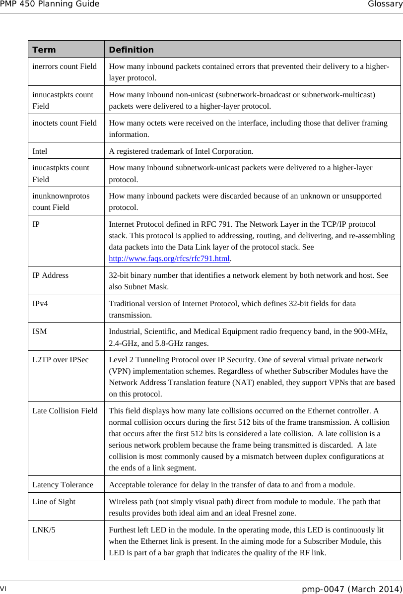 PMP 450 Planning Guide Glossary  Term Definition inerrors count Field How many inbound packets contained errors that prevented their delivery to a higher-layer protocol. innucastpkts count Field How many inbound non-unicast (subnetwork-broadcast or subnetwork-multicast) packets were delivered to a higher-layer protocol. inoctets count Field How many octets were received on the interface, including those that deliver framing information. Intel A registered trademark of Intel Corporation. inucastpkts count Field How many inbound subnetwork-unicast packets were delivered to a higher-layer protocol. inunknownprotos count Field How many inbound packets were discarded because of an unknown or unsupported protocol. IP Internet Protocol defined in RFC 791. The Network Layer in the TCP/IP protocol stack. This protocol is applied to addressing, routing, and delivering, and re-assembling data packets into the Data Link layer of the protocol stack. See http://www.faqs.org/rfcs/rfc791.html. IP Address 32-bit binary number that identifies a network element by both network and host. See also Subnet Mask. IPv4 Traditional version of Internet Protocol, which defines 32-bit fields for data transmission. ISM Industrial, Scientific, and Medical Equipment radio frequency band, in the 900-MHz, 2.4-GHz, and 5.8-GHz ranges. L2TP over IPSec Level 2 Tunneling Protocol over IP Security. One of several virtual private network (VPN) implementation schemes. Regardless of whether Subscriber Modules have the Network Address Translation feature (NAT) enabled, they support VPNs that are based on this protocol. Late Collision Field This field displays how many late collisions occurred on the Ethernet controller. A normal collision occurs during the first 512 bits of the frame transmission. A collision that occurs after the first 512 bits is considered a late collision.  A late collision is a serious network problem because the frame being transmitted is discarded.  A late collision is most commonly caused by a mismatch between duplex configurations at the ends of a link segment. Latency Tolerance Acceptable tolerance for delay in the transfer of data to and from a module. Line of Sight Wireless path (not simply visual path) direct from module to module. The path that results provides both ideal aim and an ideal Fresnel zone. LNK/5 Furthest left LED in the module. In the operating mode, this LED is continuously lit when the Ethernet link is present. In the aiming mode for a Subscriber Module, this LED is part of a bar graph that indicates the quality of the RF link. VI  pmp-0047 (March 2014)  